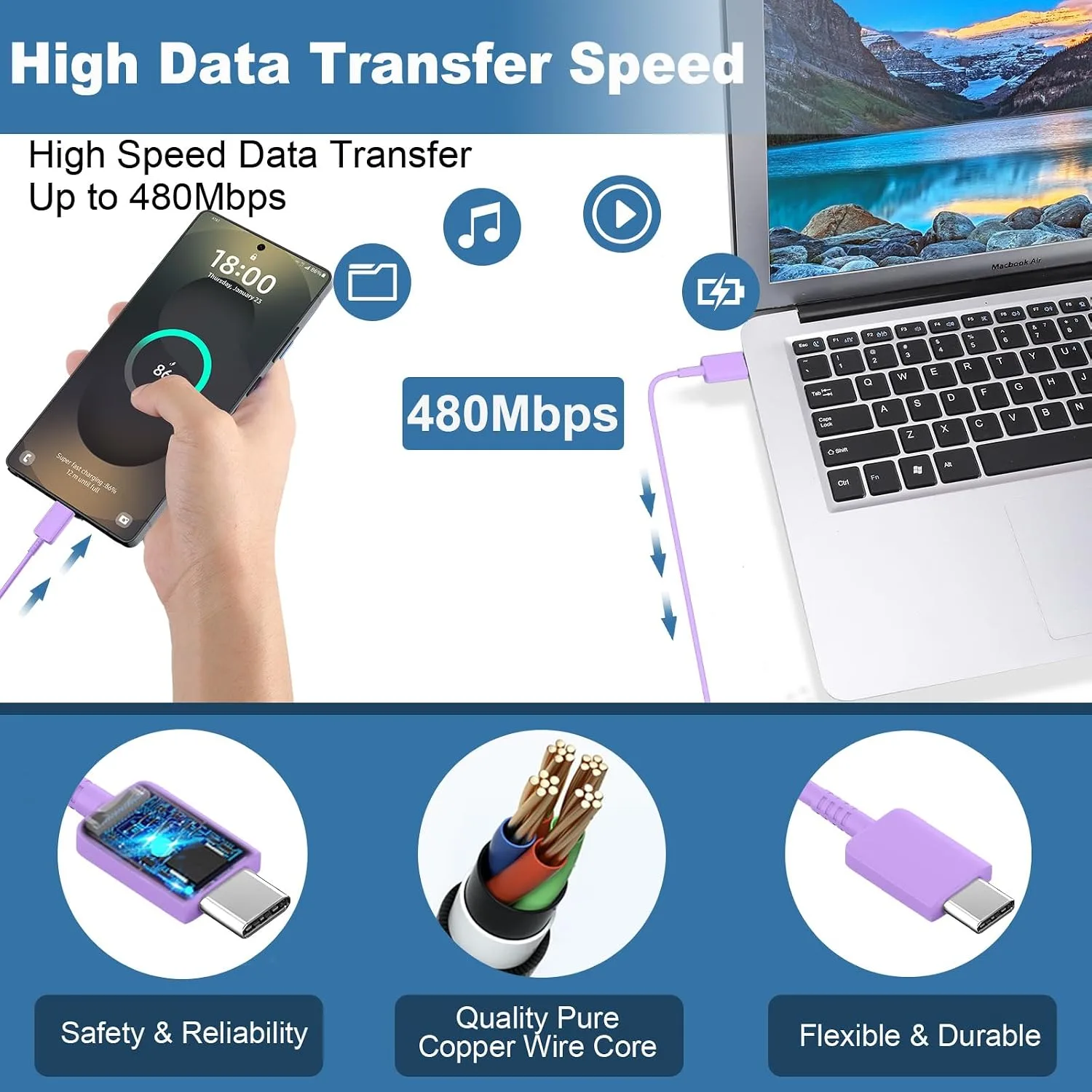 Super Fast Samsung Charger Type C 25W USB C Android Phone Charger Block