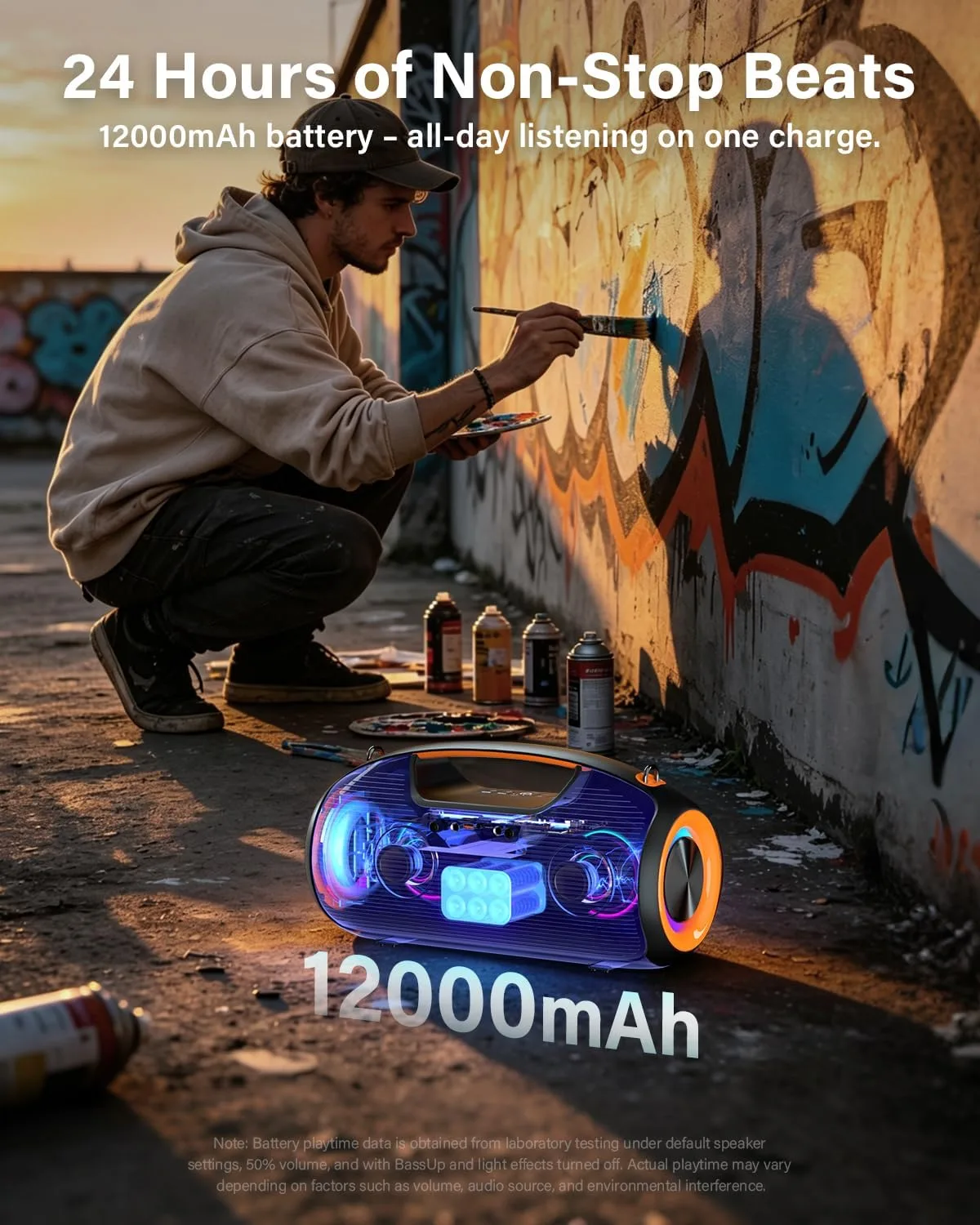 Bluetooth Speaker, 200W Peak Portable Speakers Wireless w/Bass Boost