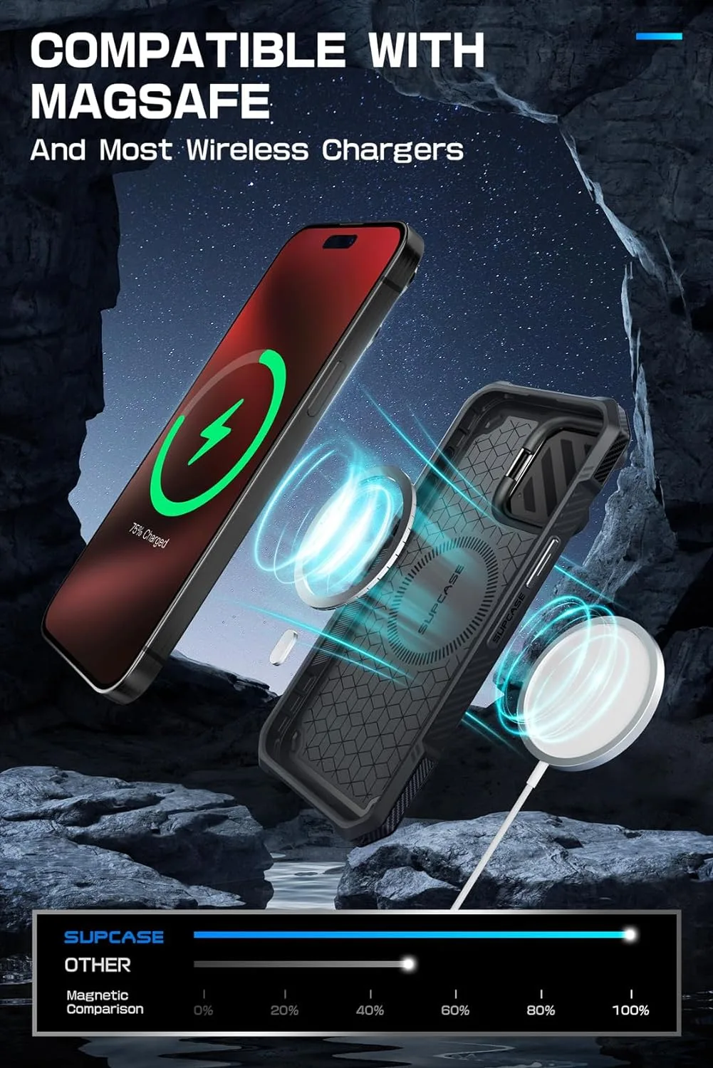 SUPCASE for iPhone 15 Pro Max Case (6.7 inch) with Camera Cover Stand