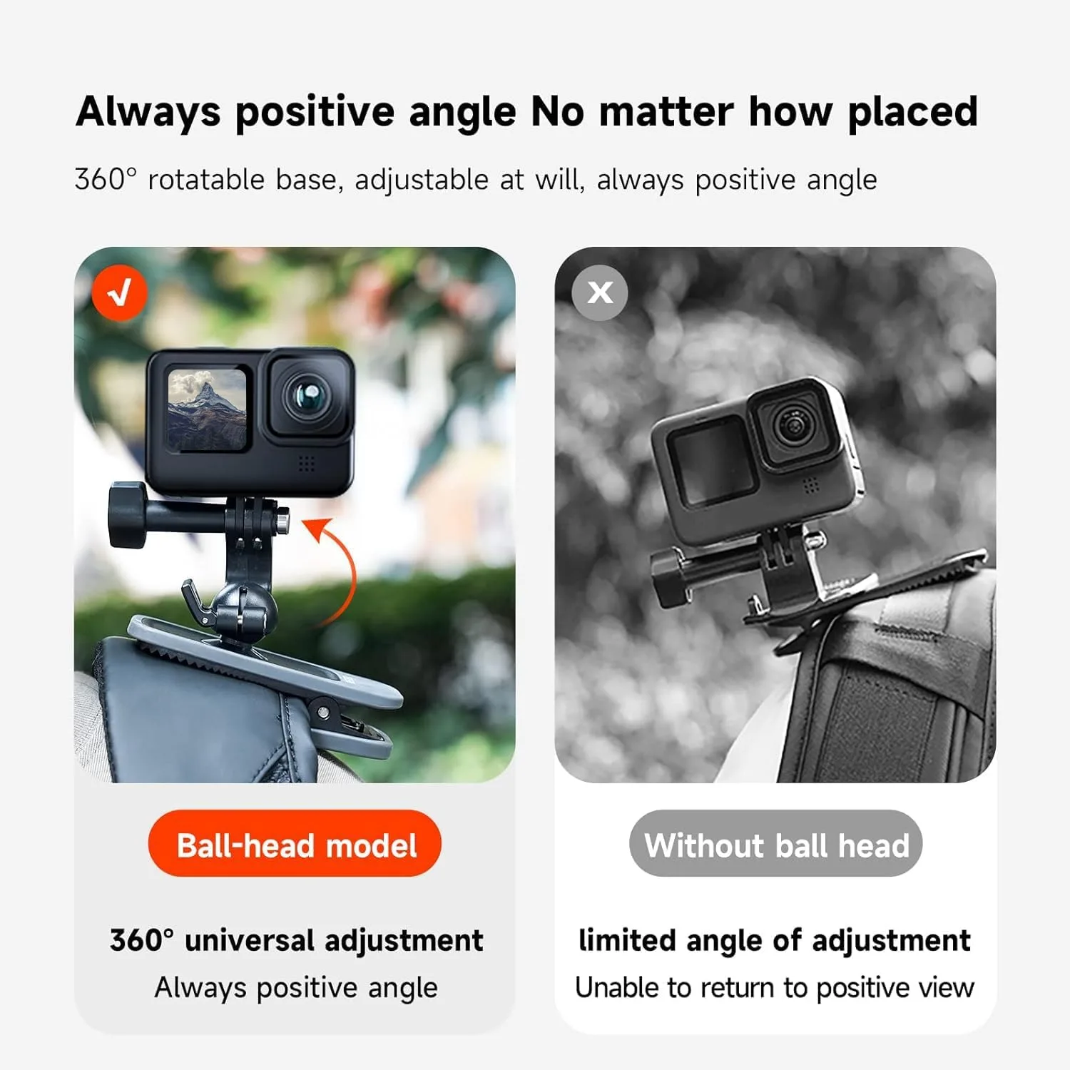 TELESIN 360° Swivel Ball-Head Backpack Clip Mount for Action Cameras