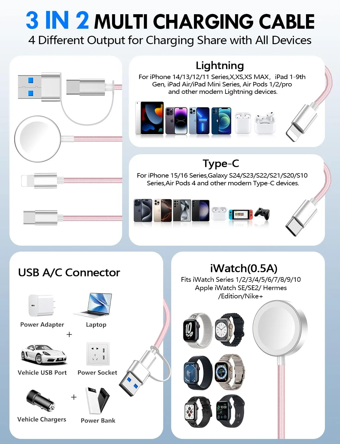 2Pack Travel Essentials for Apple Watch Charger,3-in-2 Multi Charging Cable