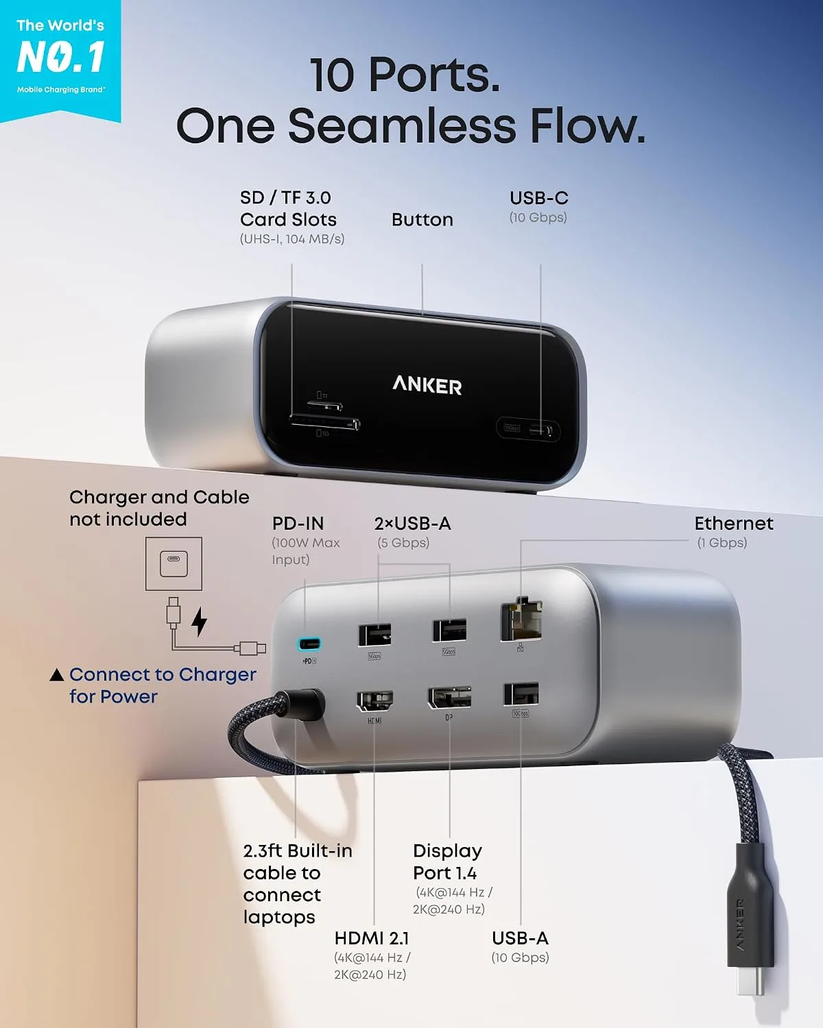 Anker USB C Hub, Smart Display Hub, Dual Monitor USB-C Hub,No Charger