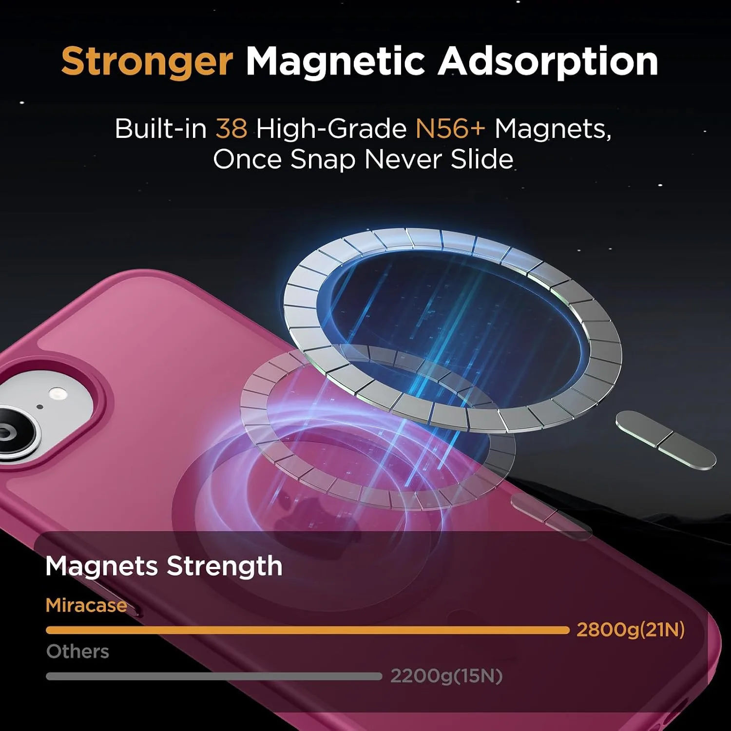 Miracase for iPhone 16e case & iPhone 17e Case for MagSafe [with 2×9H+ Screen Protectors] TOP Military-Grade Protection Shockproof with Velvet Touch for iPhone 16e/17e Phone Case 6.1", Matte Wine Red