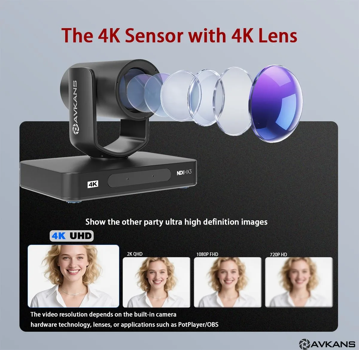 4K HDMI PTZ Camera NDI AI Tracking, 12X Zoom Live Streaming HDMI SDI PTZ Camera for Church Worship and Live Event (Black 4K AI Tracking)