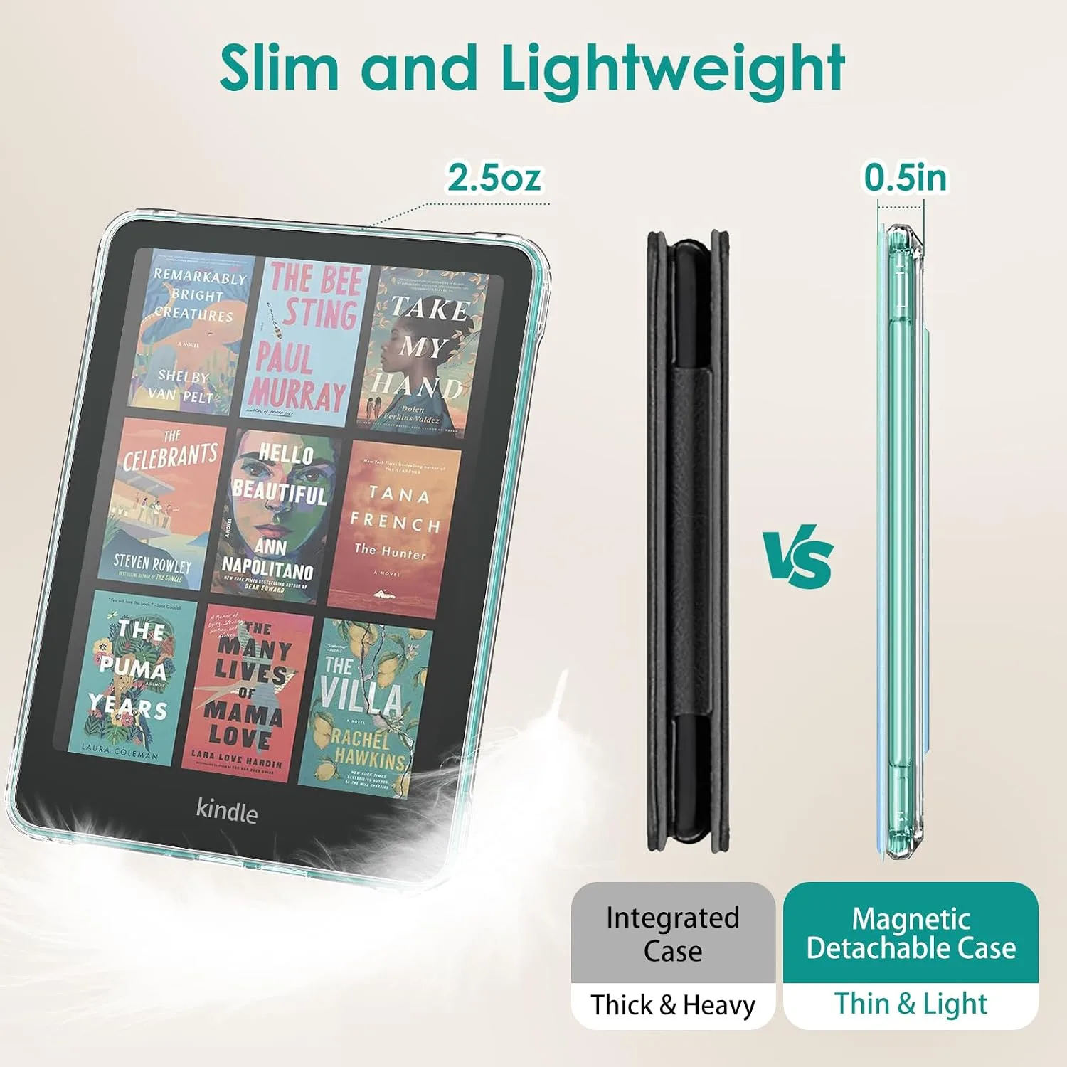 Fintie Detachable Case for Kindle Paperwhite 12th Gen 2024/Kindle Colorsoft