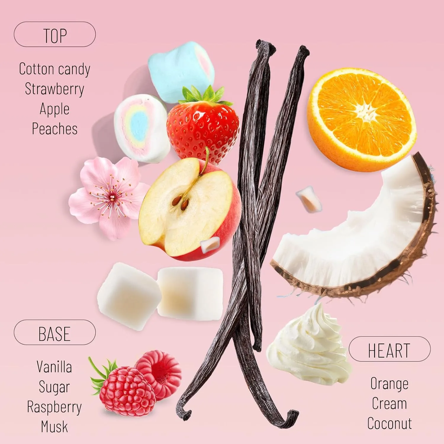 Tarafi SECRET TREAT Perfume | Inspired by KA.YALI Yum Boujee Marshmallow 81 | Vanilla, Gourmet, Creamy, Viral Perfume | Eau de Parfum 100ml (3.4 oz) | Long Lasting Fragrance for Women Gifts