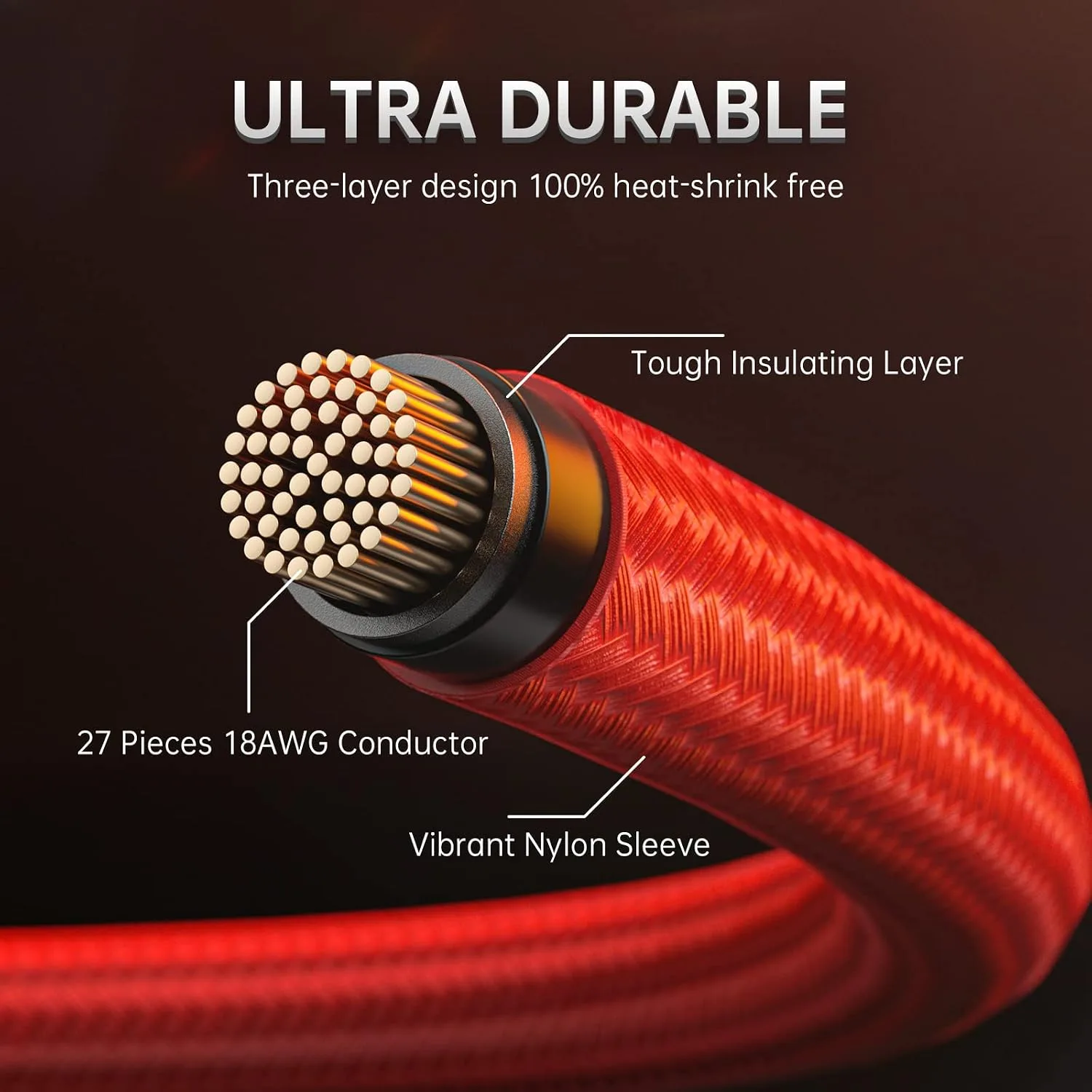 ASIAHORSE Power Supply Sleeved Cable, 16AWG PSU Cables Internal Power Supplies Extension Cables 1x24Pin/2x4+4 EPS/3x6+2 PCI-E, 30cm Length with Comb(Dual EPS Red)