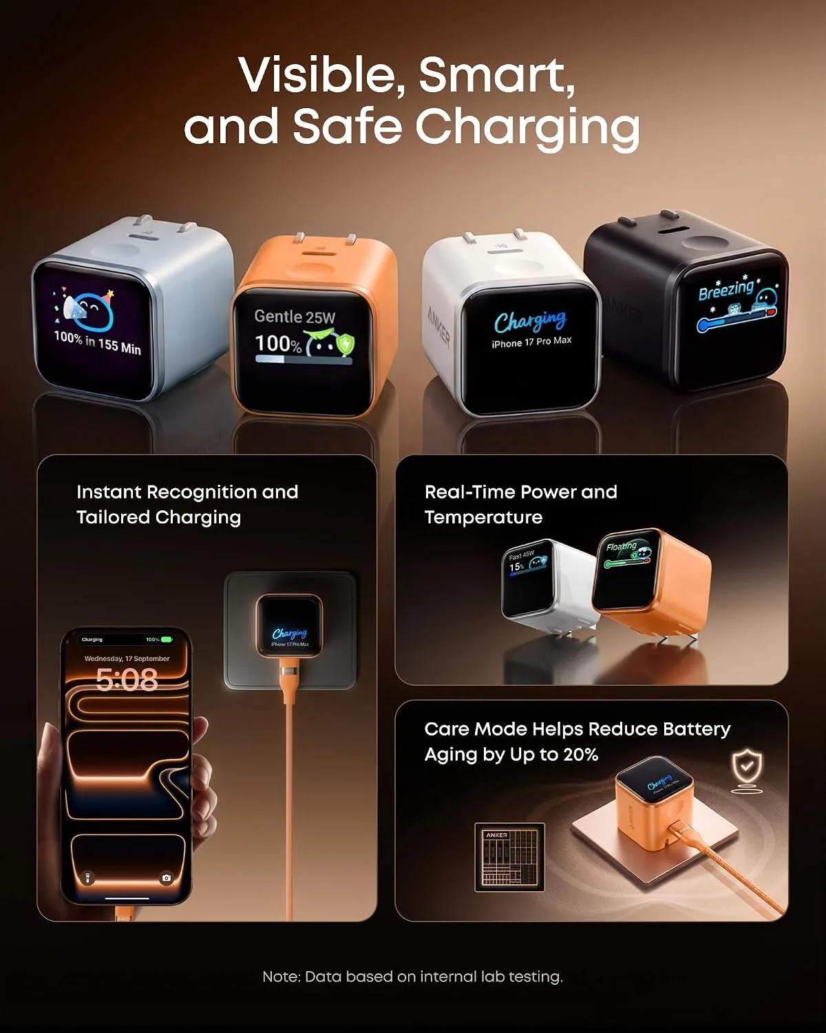 Anker Nano Smart Display Charger, 45W Max Fast Charger USB C for iPhone 17