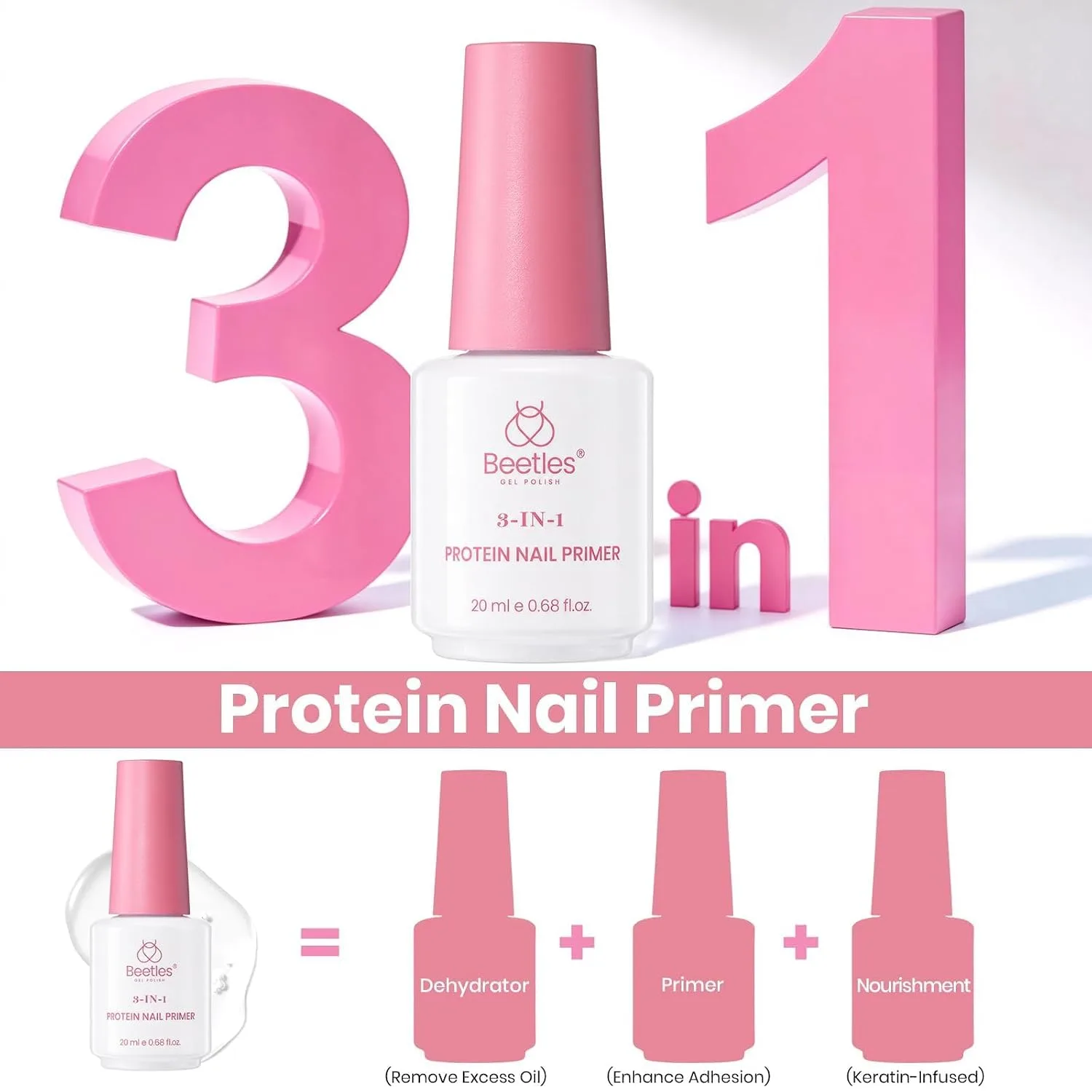 Beetles Builder Gel Kit HEMA FREE, 3 Colors & Nail Primer, Base Top Coat