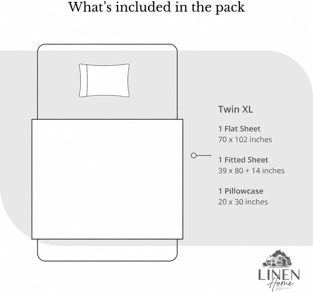 Linen Home 3 Piece Twin Size 100% Cotton Percale Sheet Set, Dove Grey