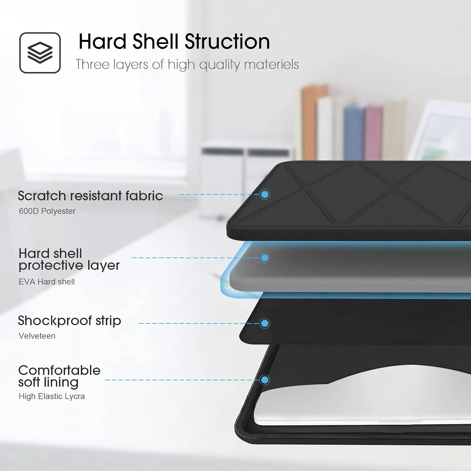 Smatree Hard Laptop Case for 14 inch ASUS Zenbook 14 UX3405CA/DUO UX8406