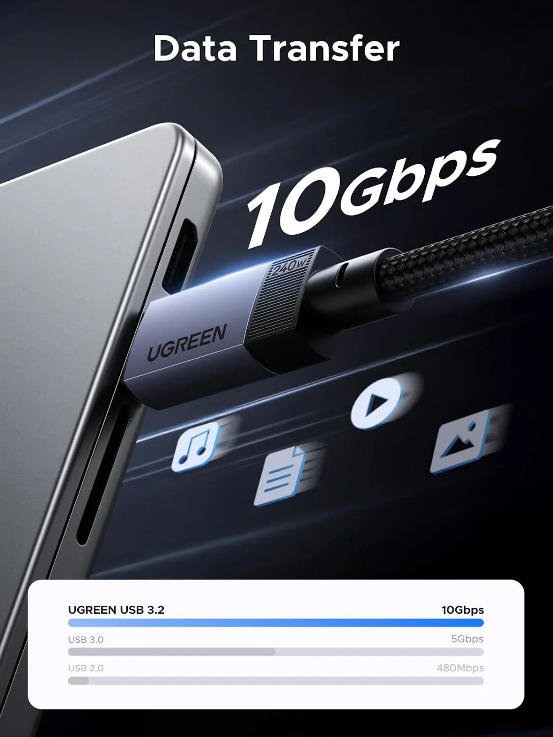 UGREEN 240W USB C Cable Gen2 10Gbps USB 3.2, 4K 60Hz Video Output Fast Charging Compatible with iPhone 17/16/15 Pro Max, NVMe SSD, Monitor, Galaxy S26/S25/S24 Ultra, MacBook Pro, 3.3FT (Pack of 2)