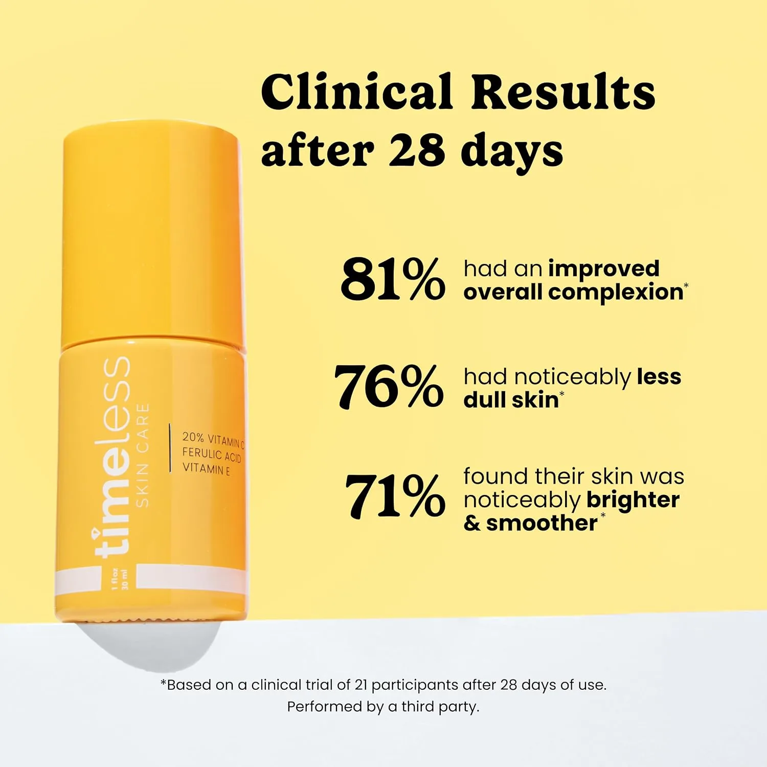 Timeless 20% Vitamin C + E Ferulic Acid Serum, Antioxidant, 1 fl oz, 2-Pack
