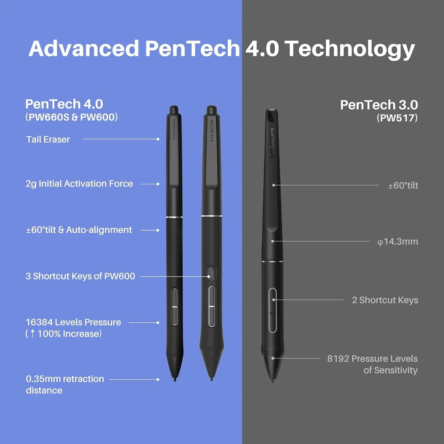 HUION KAMVAS Pro 27 (144Hz) 4K UHD Touchscreen Drawing Tablet, PenTech 4.0
