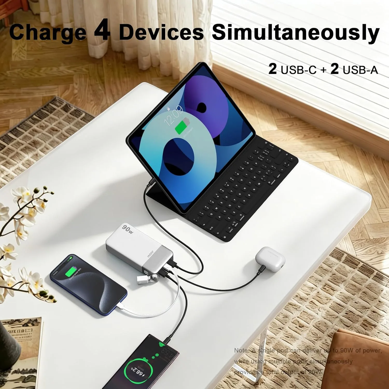 JUOVI 90W Portable Charger for Laptop Power Bank 20000mAh with USB-C Cable