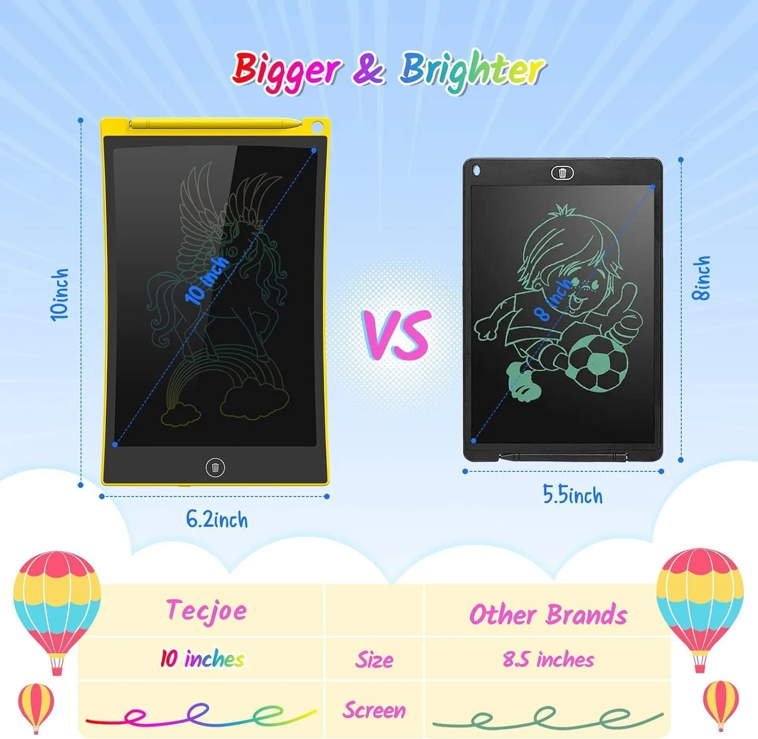 TECJOE 10 Inch 2 Pack LCD Writing Tablet for Kids, Mess Free Drawing Tablet