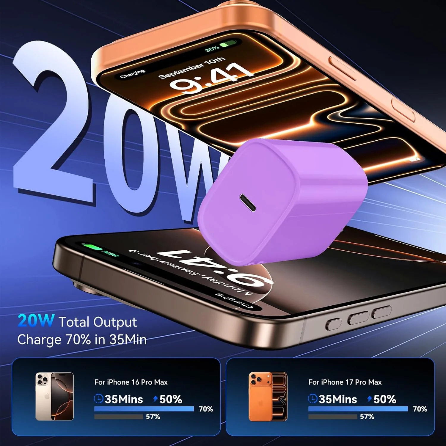 Phone 18 17 16 Pro Max Charger Fast Charging, 20W Phone Duo USB C Charger