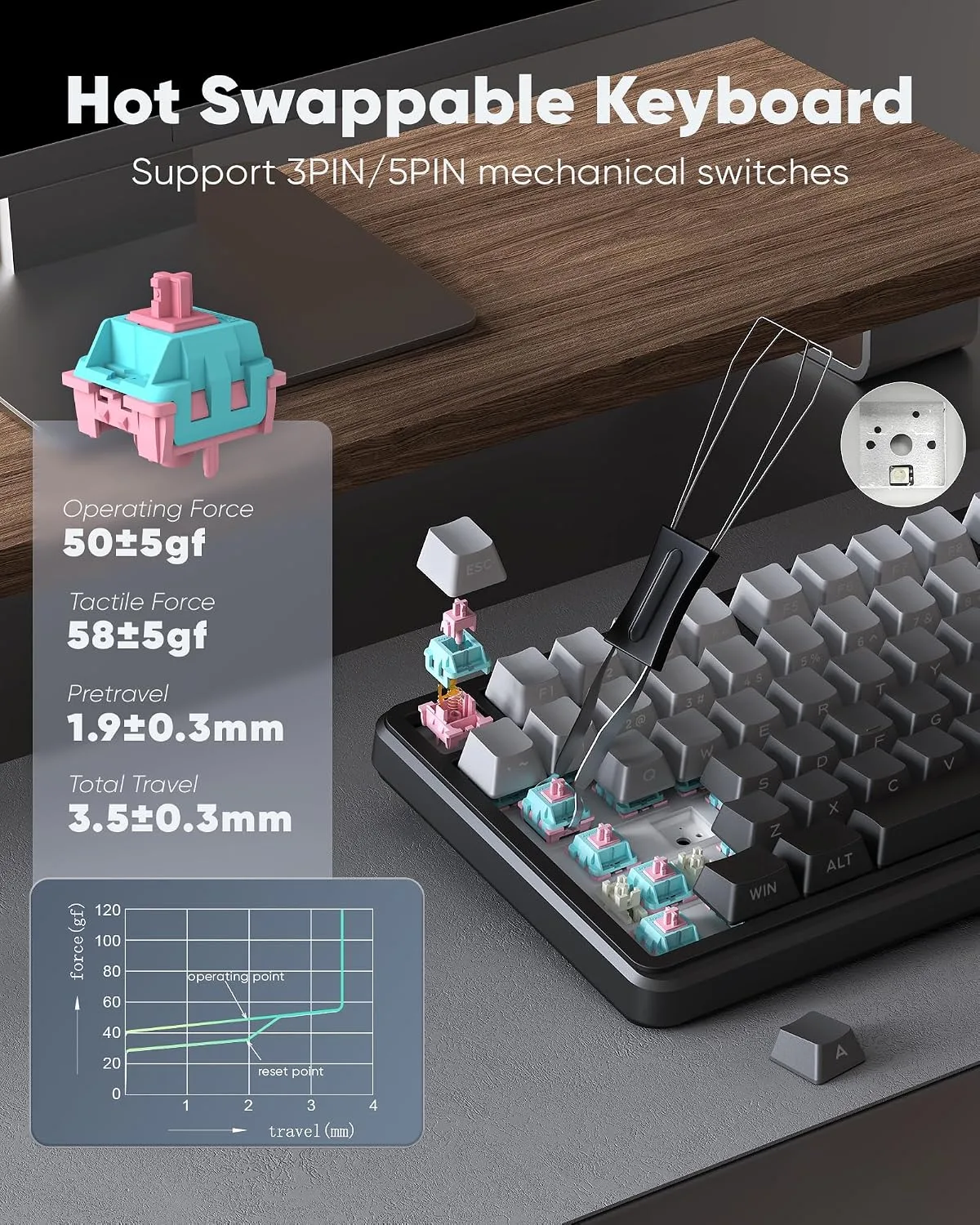 RedThunder K75 Pro Wireless Mechanical Gaming Keyboard, TFT Screen & Knob, 75% Tri-Mode, Pre-Lubed Switches, RGB Backlit, Side Printed PBT Keycaps, Creamy Sound Gasket Computer Keyboard, Gradient Gray