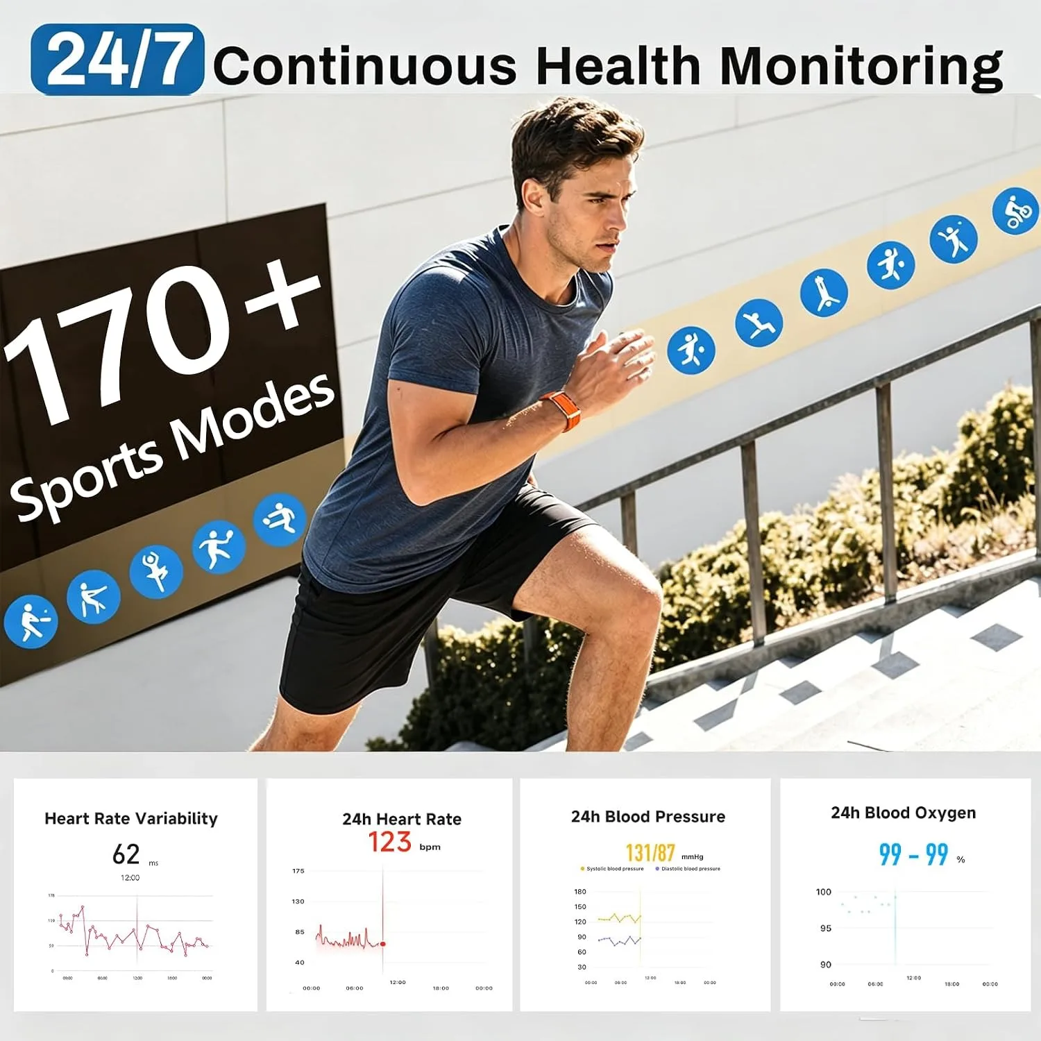 Smart Bracelet for Men Women, 24/7 Health Activity and Fitness Trackers
