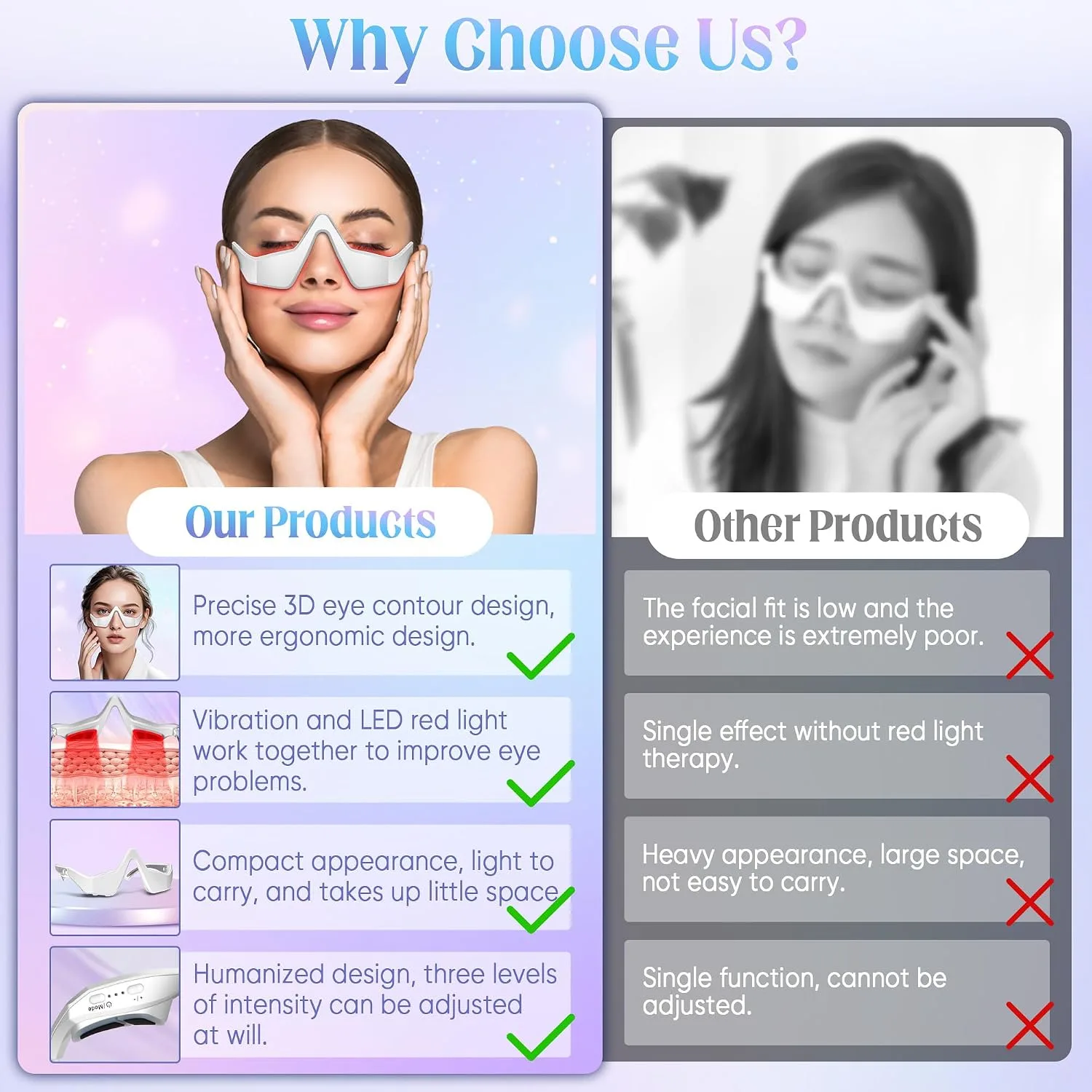 Under-Eye Light Therapy Device for Eye Bags, Dark Circles & Fatigue, White