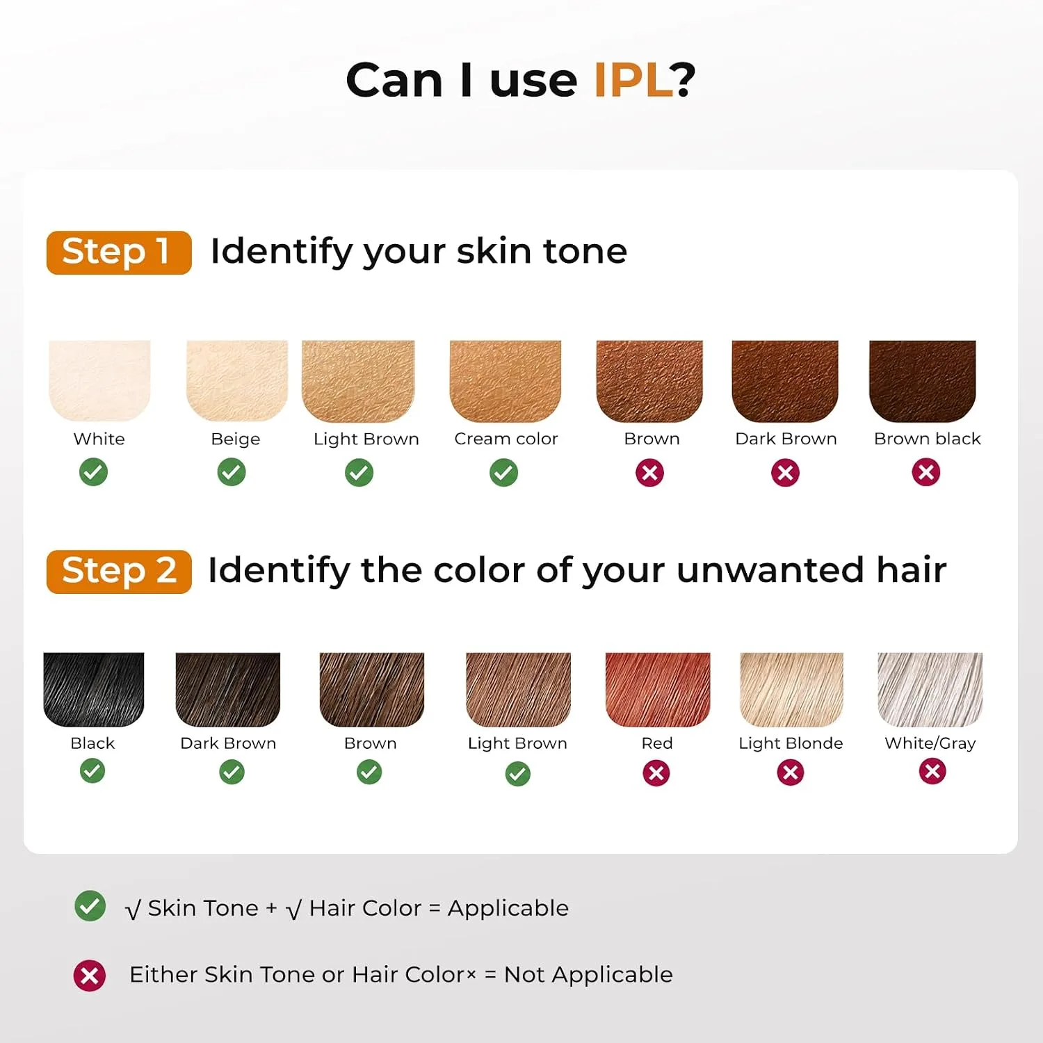 Ubroo Laser Hair Removal for Women, Visible Results in 2 Sessions (Gold)