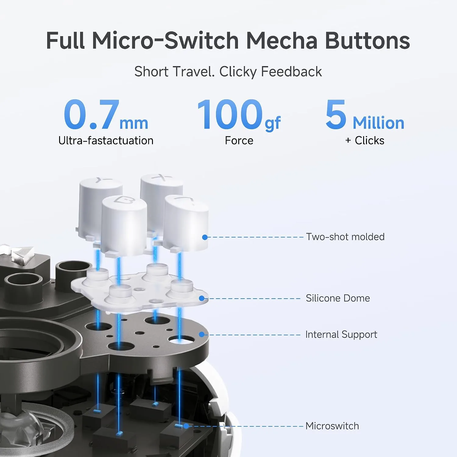 MOBAPAD Chitu2 HD Wireless Pro Controller for Nintendo Switch 2/1 Lite/OLED, Gamepad with TMR Glide Joysticks [ZERO Drift], HD Rumble, NFC, Mechanical Buttons, Turbo, Programming, 6 Axis Gyro