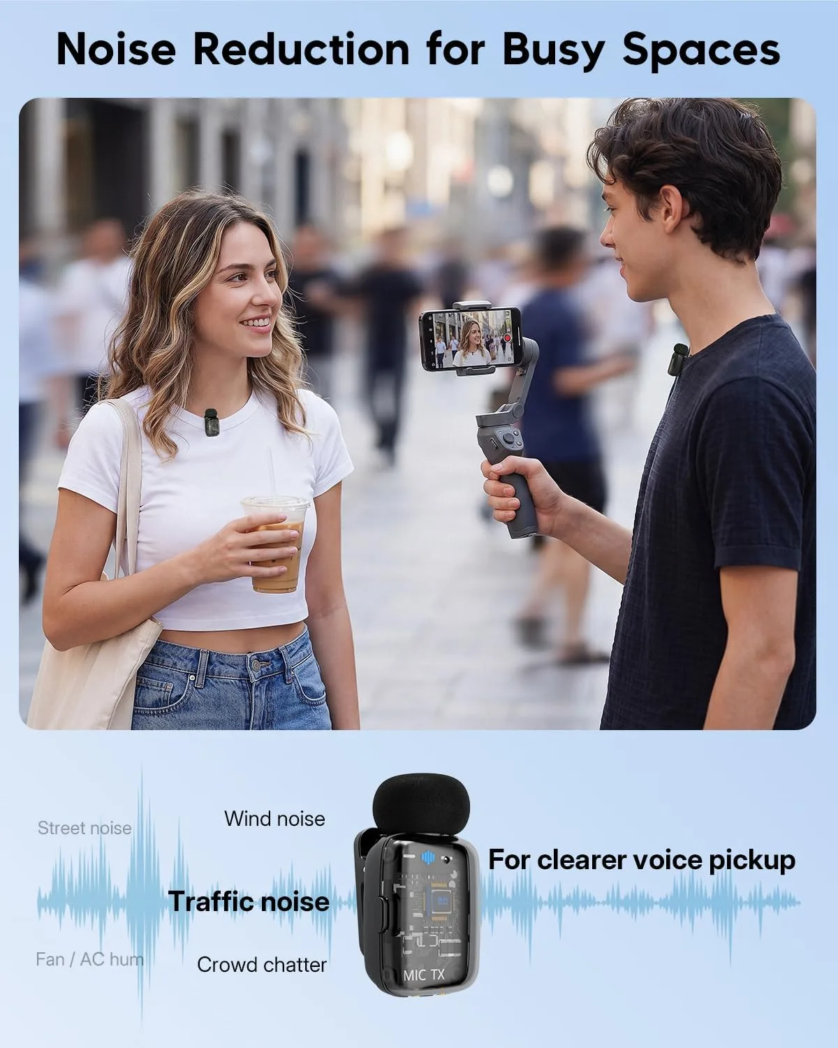 ZealSound Mini Wireless Lavalier Microphone for iPhone, iPad & Android