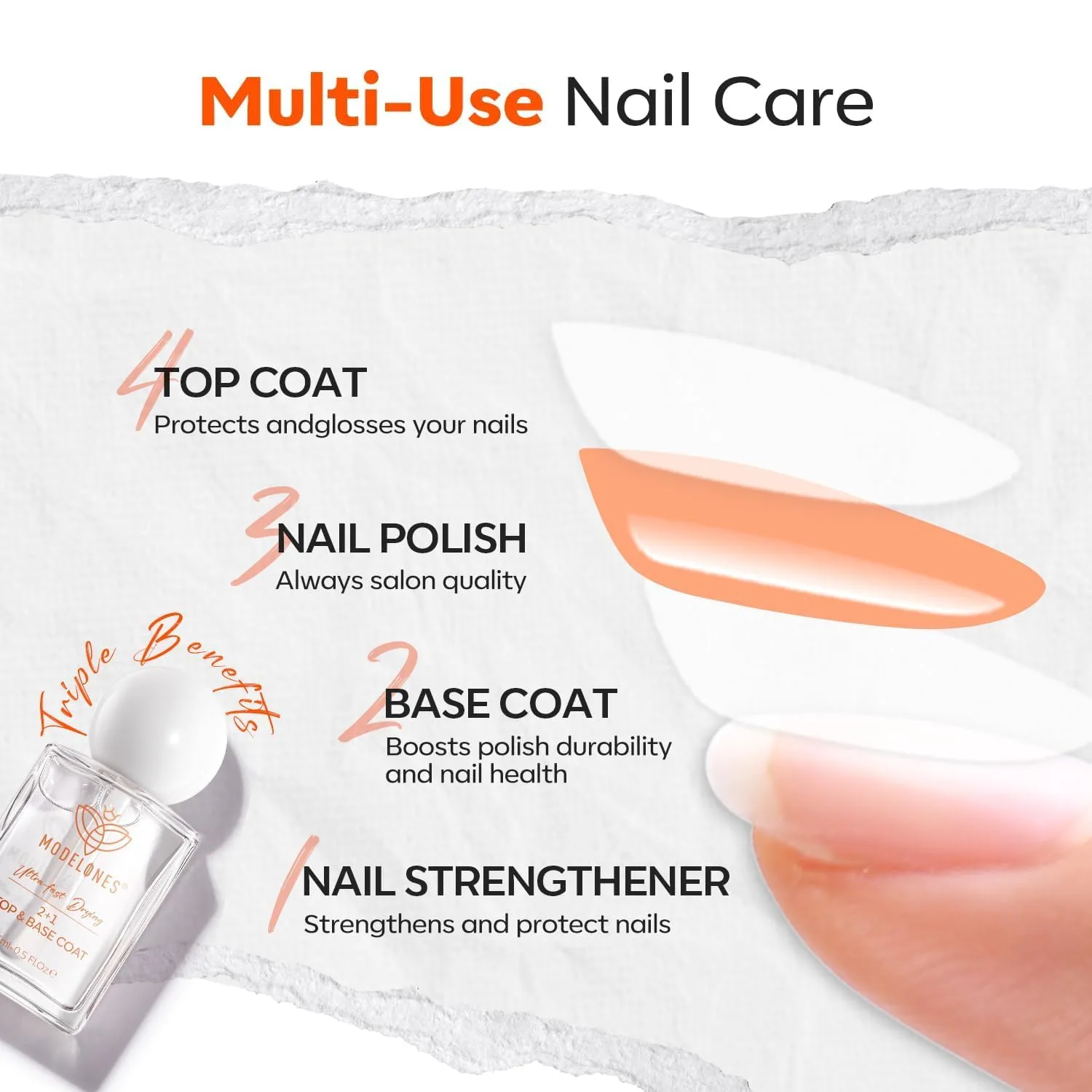 modelones 3-in-1 Nail Top & Base Coat, Quick Dry Long Lasting Shine