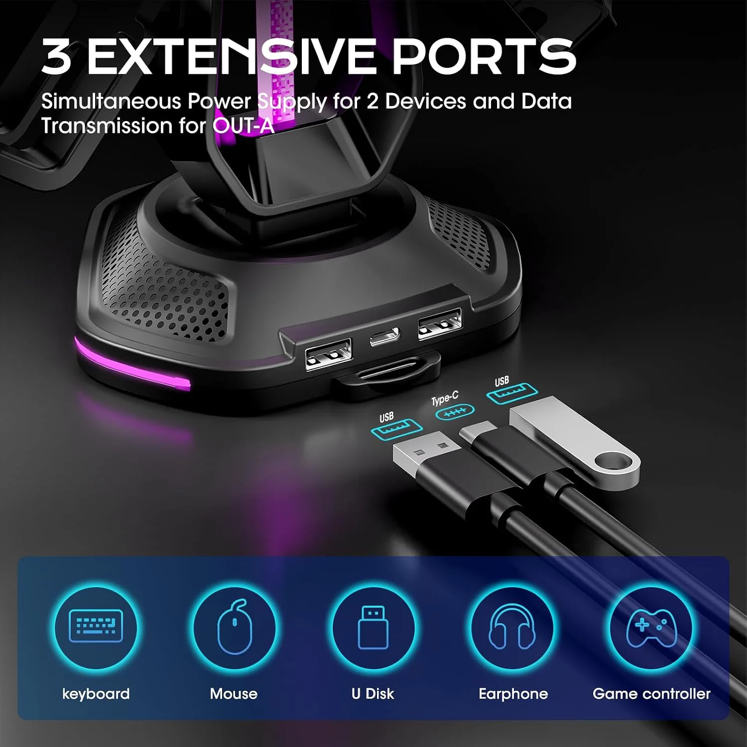 Saitake RGB Controller Stand, Gaming Controller Holder with 9 Light Modes, 2 USB Charging Ports, Headset Stand, Desk Organizer for Xbox PS5 PS4 Switch PC, 4 Controllers & 1 Headphone (Black)