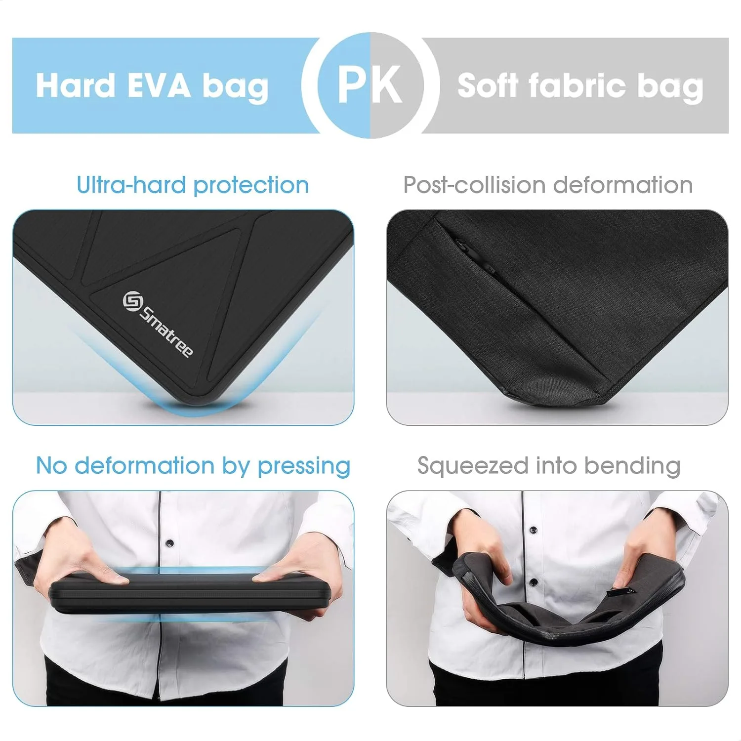 Smatree Hard Laptop Case for 13.3 inch DELL Pro 13 Plus pb13250 or 2-in-1