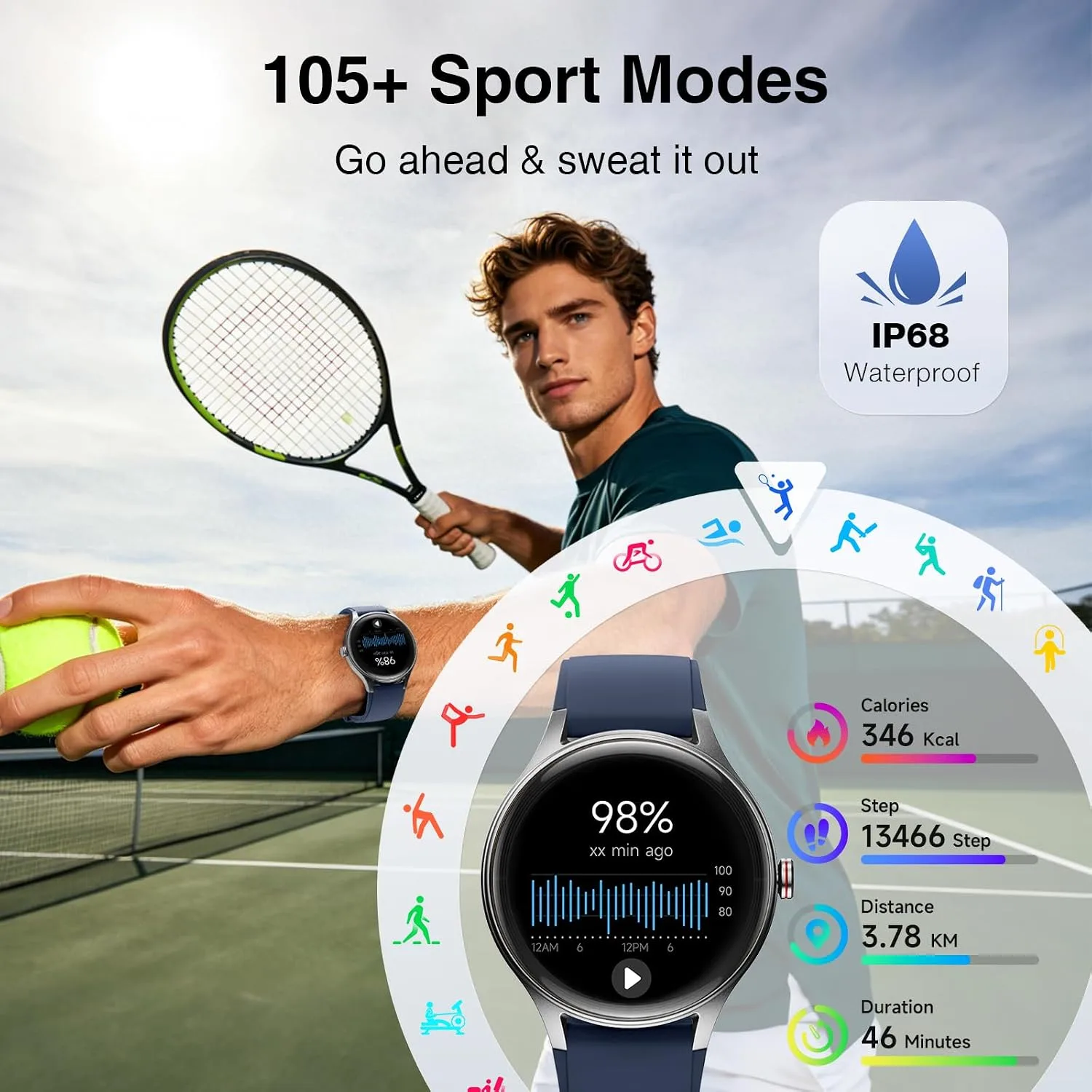 Smart Watch for Men Women, 105+ Sports Modes Fitness Tracker (Blue)