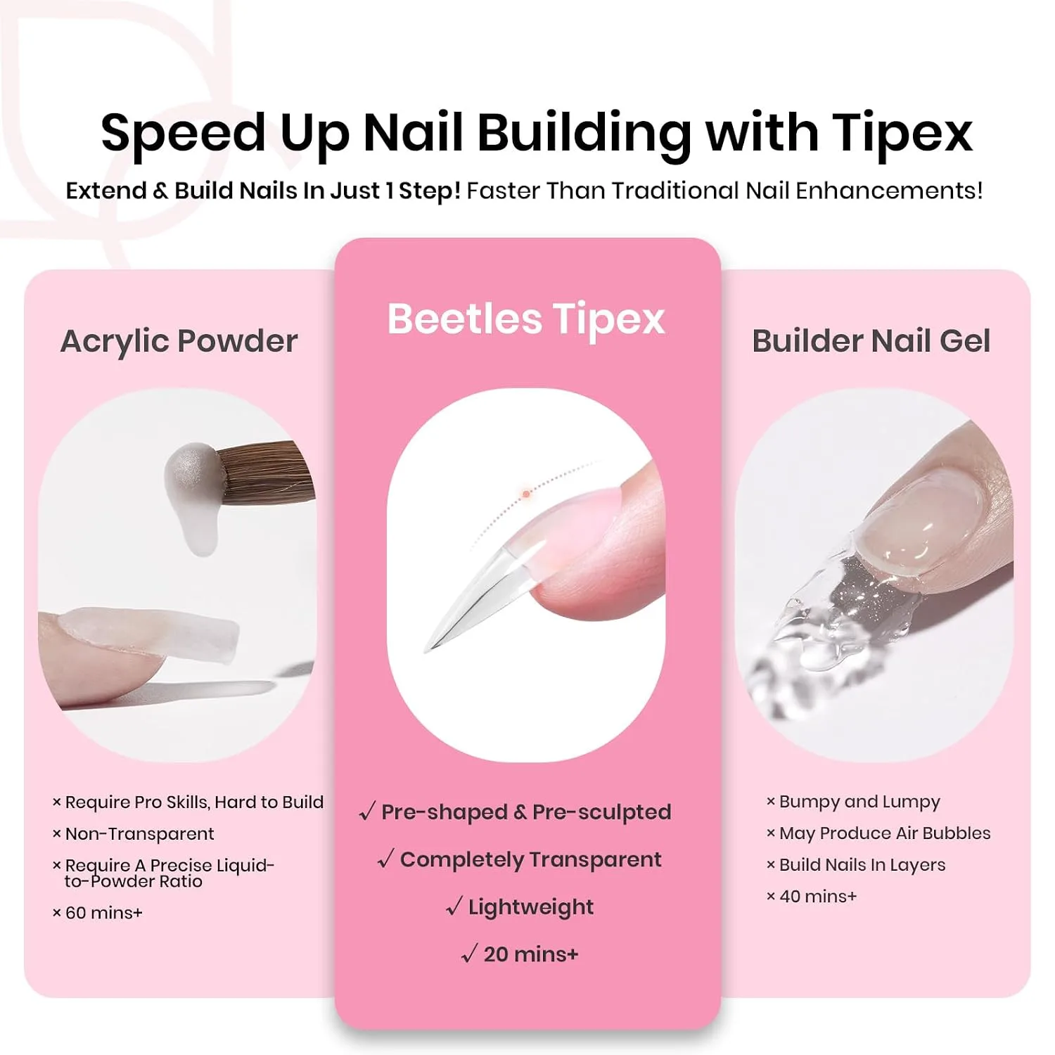 Beetles Tipex Instant Apex Nail Tips Kit, Medium Stiletto, 224pcs 16 Sizes