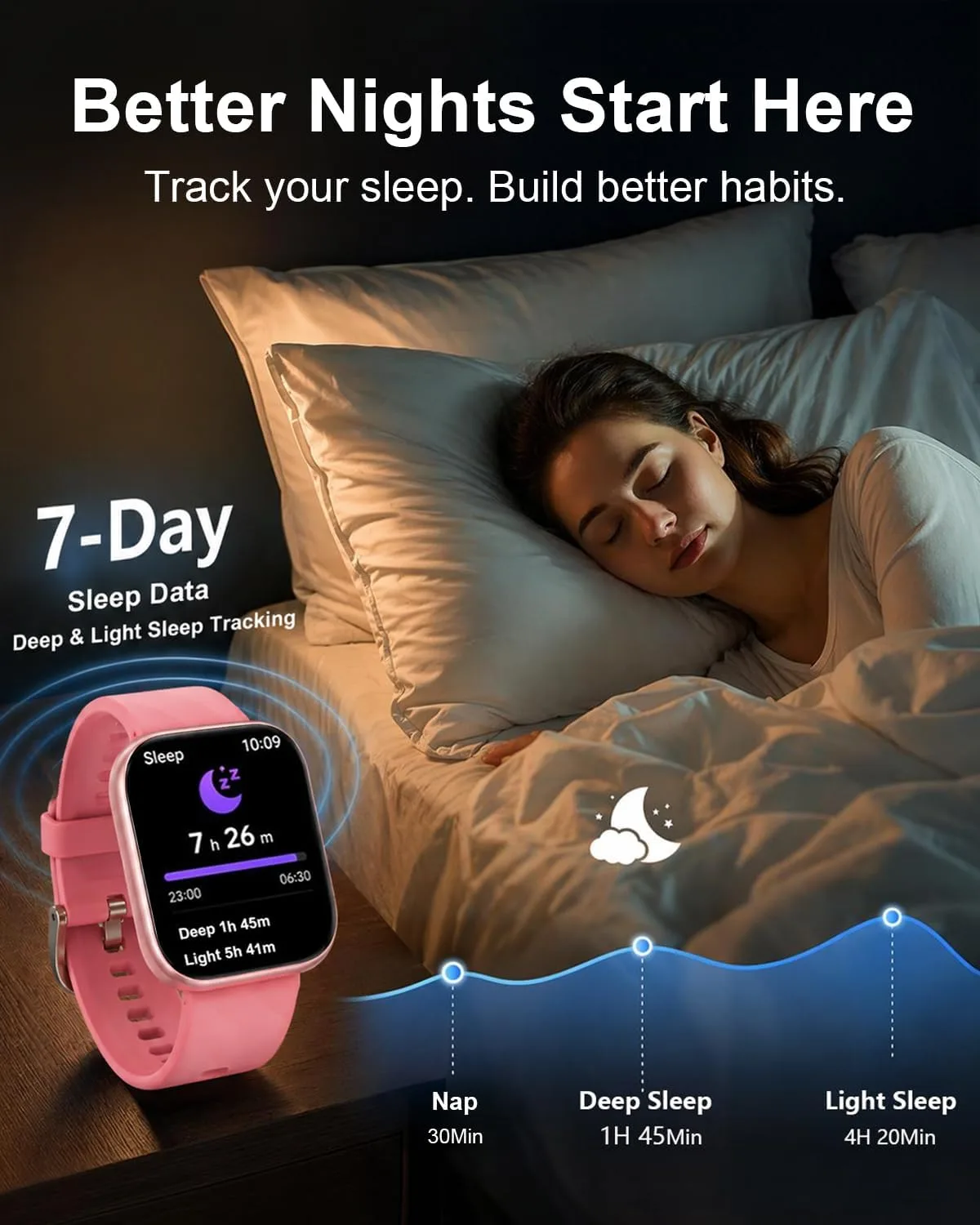 MorePro Health Fitness Tracker Smart Watch with 24/7 Heart Rate Monitor