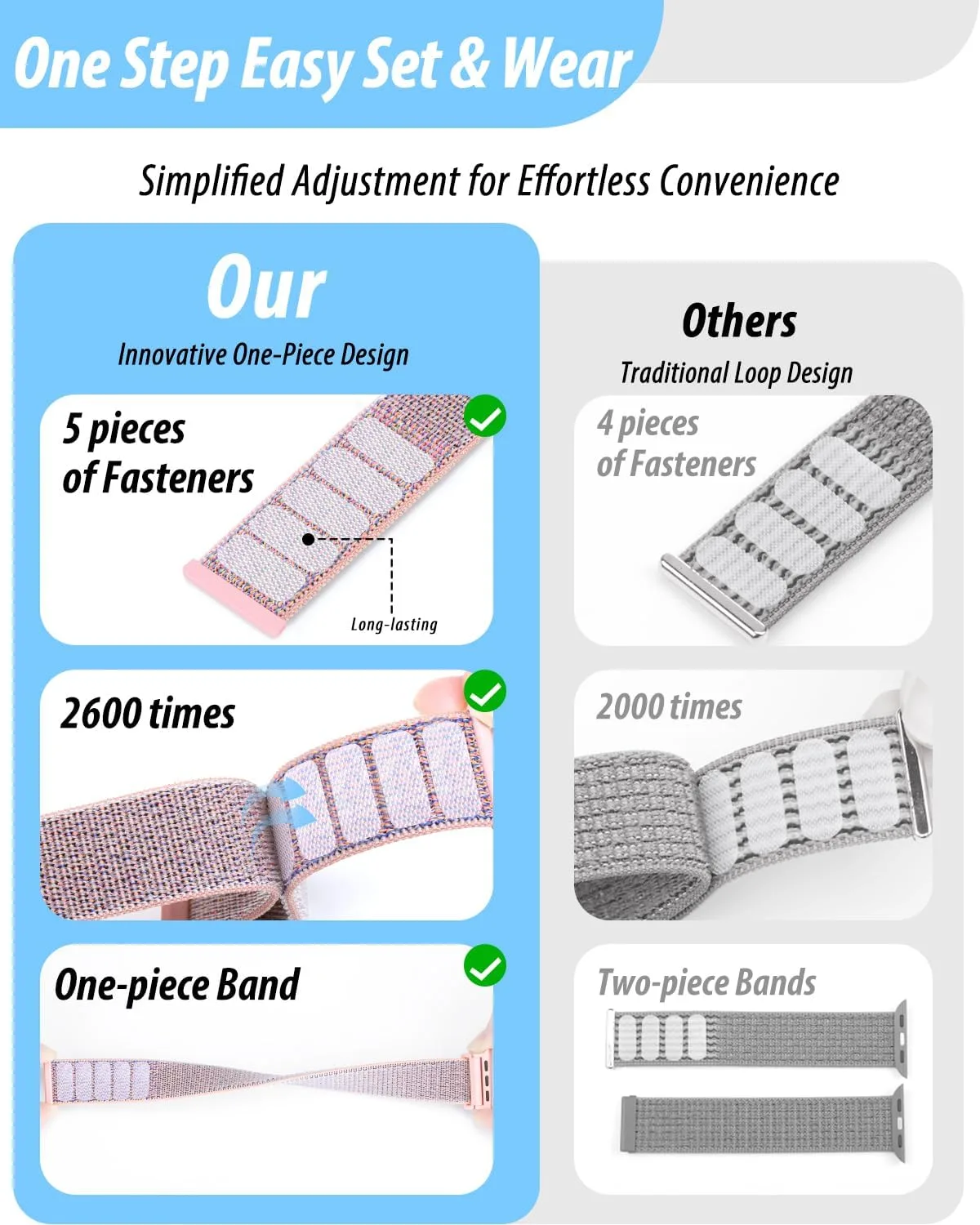 Nylon Loop Sport Band Compatible with Apple Watch Bands 38mm 40mm 41mm 42mm for Women Men, iWatch Wrist Straps for Se, Series 12 11 10 9 8 7, Breathable, Soft Band Ideal for Outdoor