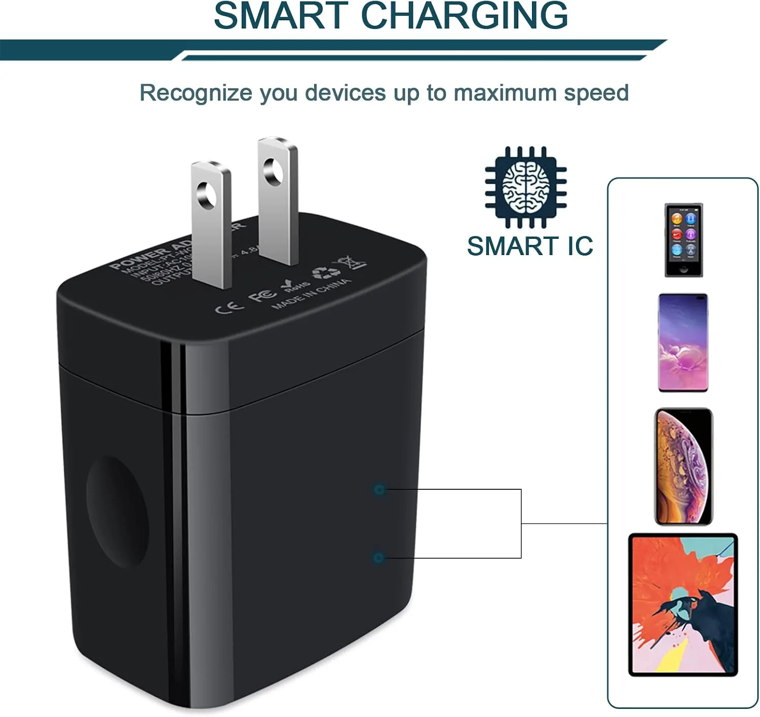 Wall Charger, USB Charger Adapter, AILKIN 4.8A 4Multi Port Fast Charging