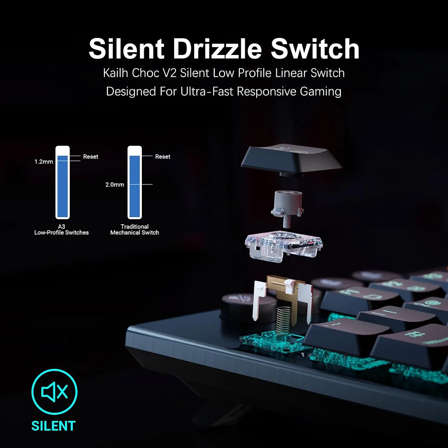 Hexgears Immersion A3 Low Profile Wireless Mechanical Keyboard, Silent