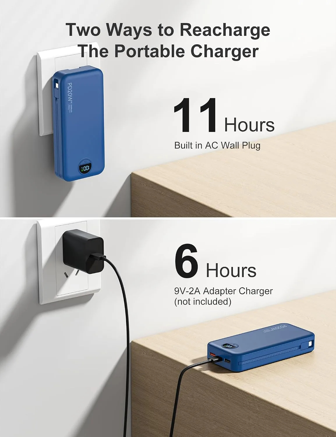 Portable Charger Power Bank 20000mAh with Built in Cables & Wall Plug