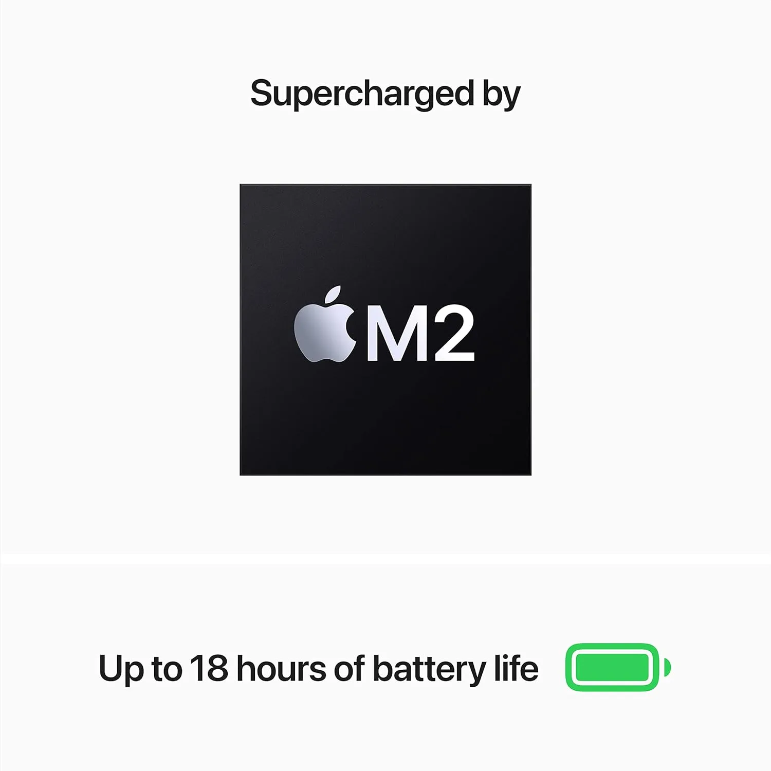 Apple 2022 MacBook Air with M2 Chip, 13-inch, 8GB RAM, 256GB SSD, Space Gray (Renewed Premium)