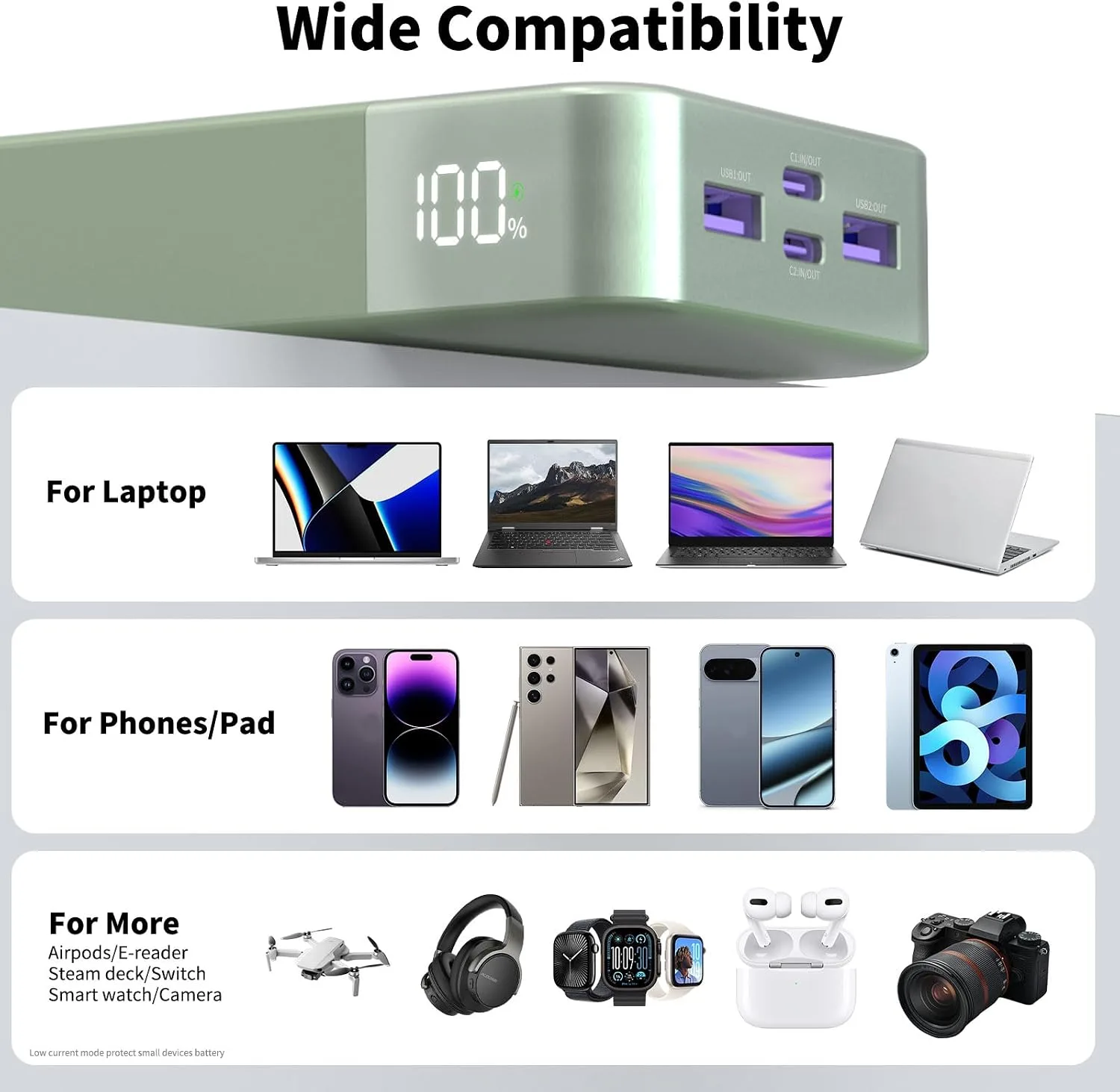 NOBIS 90W Portable Charger 20000mAh Laptop Power Bank Fast Charging