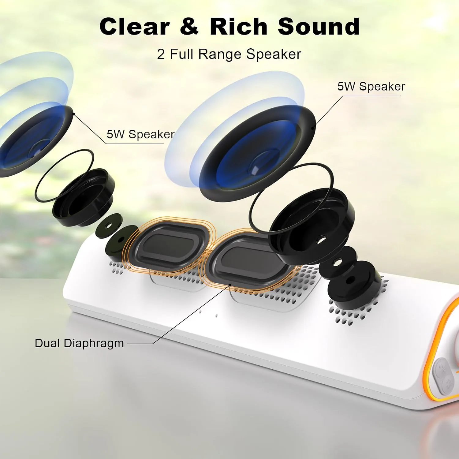 SOULION R50 Bluetooth Computer Speakers, USB Powered & 3.5 Aux White