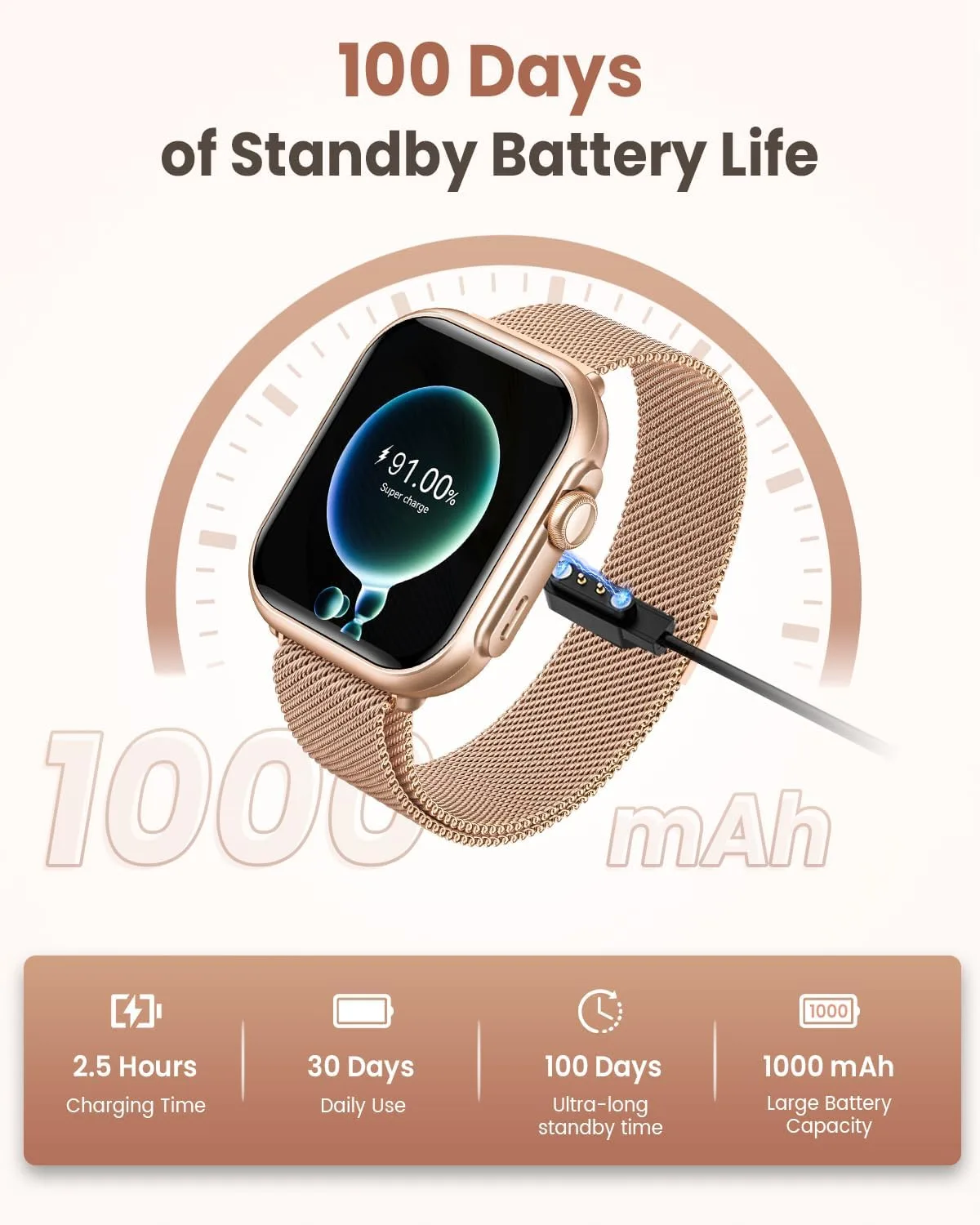 1.83" Smart Watches for Women (Android/iPhone), with 1000mAh Battery, 5ATM