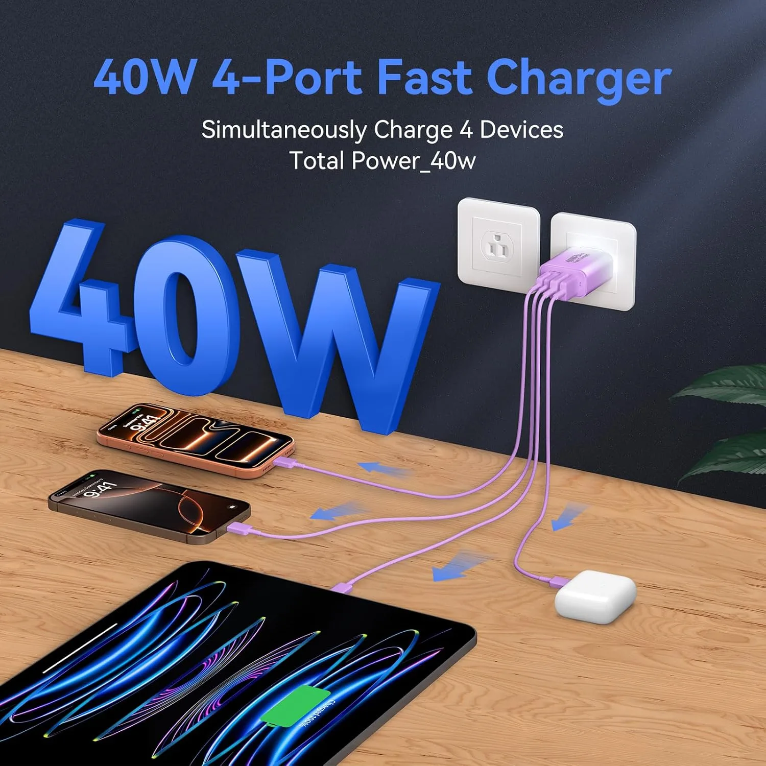 USB C Wall Charger Block, 40W USB Type C iPhone Charger Fast Charging Block