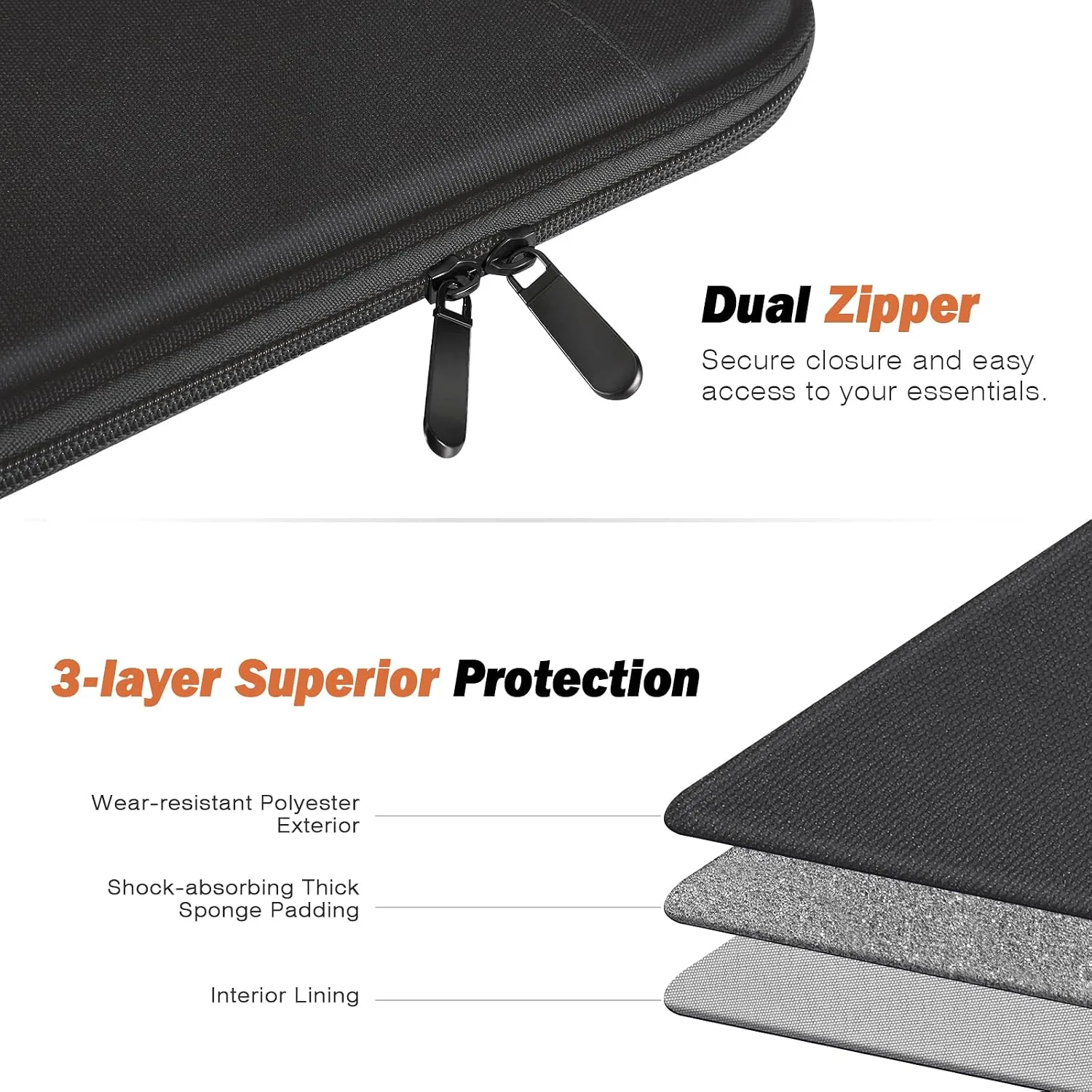 MoKo 8-9 Inch Tablet Sleeve Bag Carrying Case with Multiple Pockets