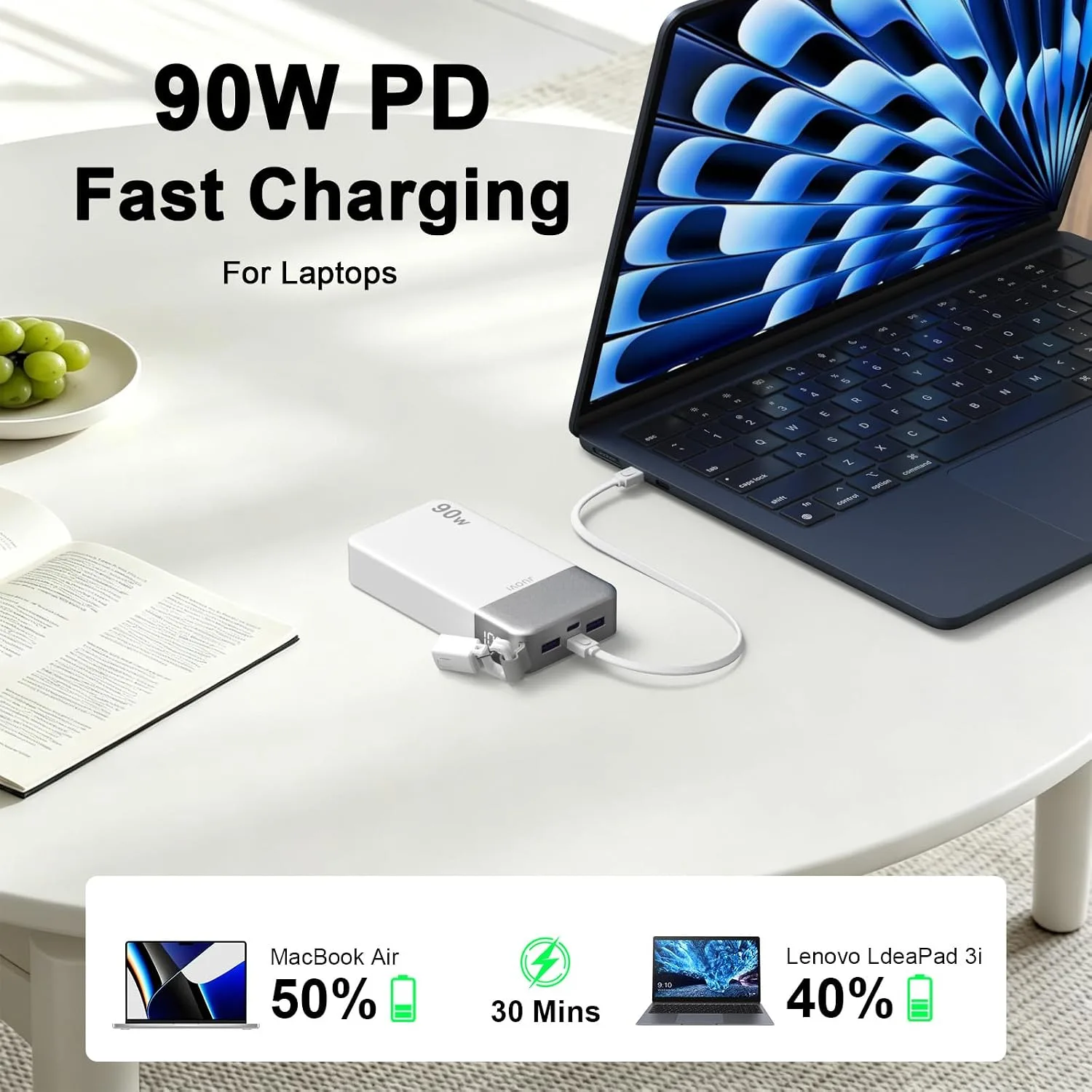 JUOVI 90W Portable Charger for Laptop Power Bank 20000mAh with USB-C Cable