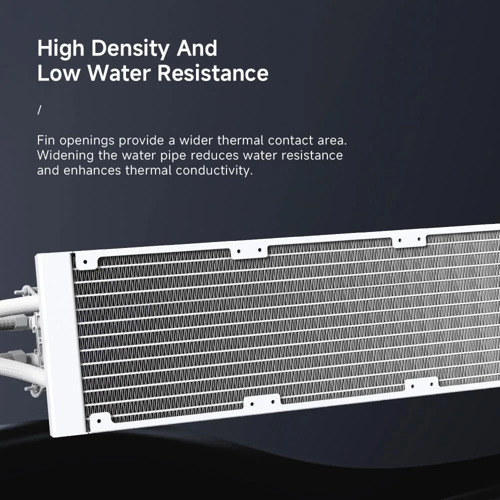 Astroshel V2G 360 Argb Water Cooling CPU Cooler|3 * 120mm PWM Fans with 2000RPM|Customizable LCD Digital Display Screen|for Intel LGA1851/1700/1200/115X AMD AM4/AM5(White-360mm)