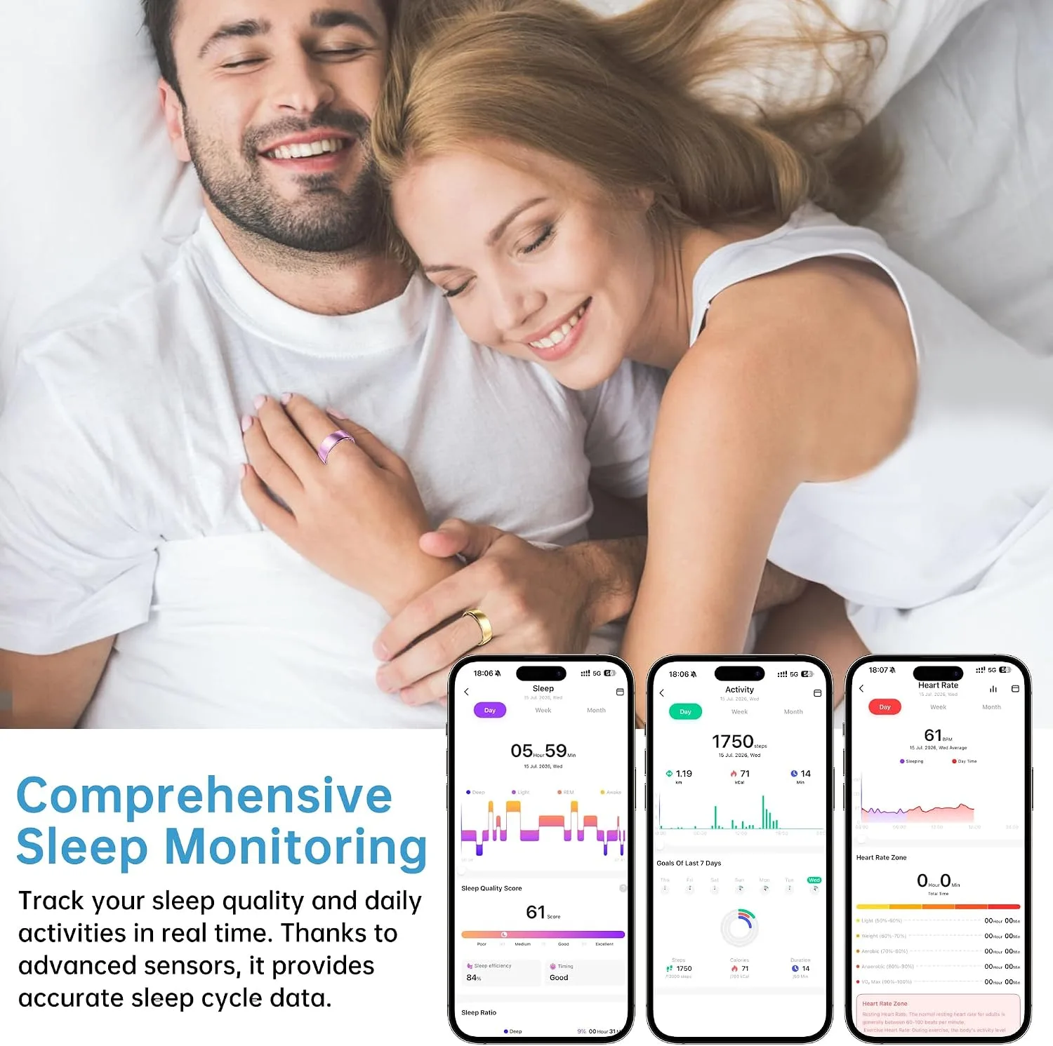 Smart Ring Health Tracker for Women & Men, Stress & Sleep Monitor, Heart Rate & Step Tracker, No Subscription Required, iOS/Android Compatible (Gold, 7)