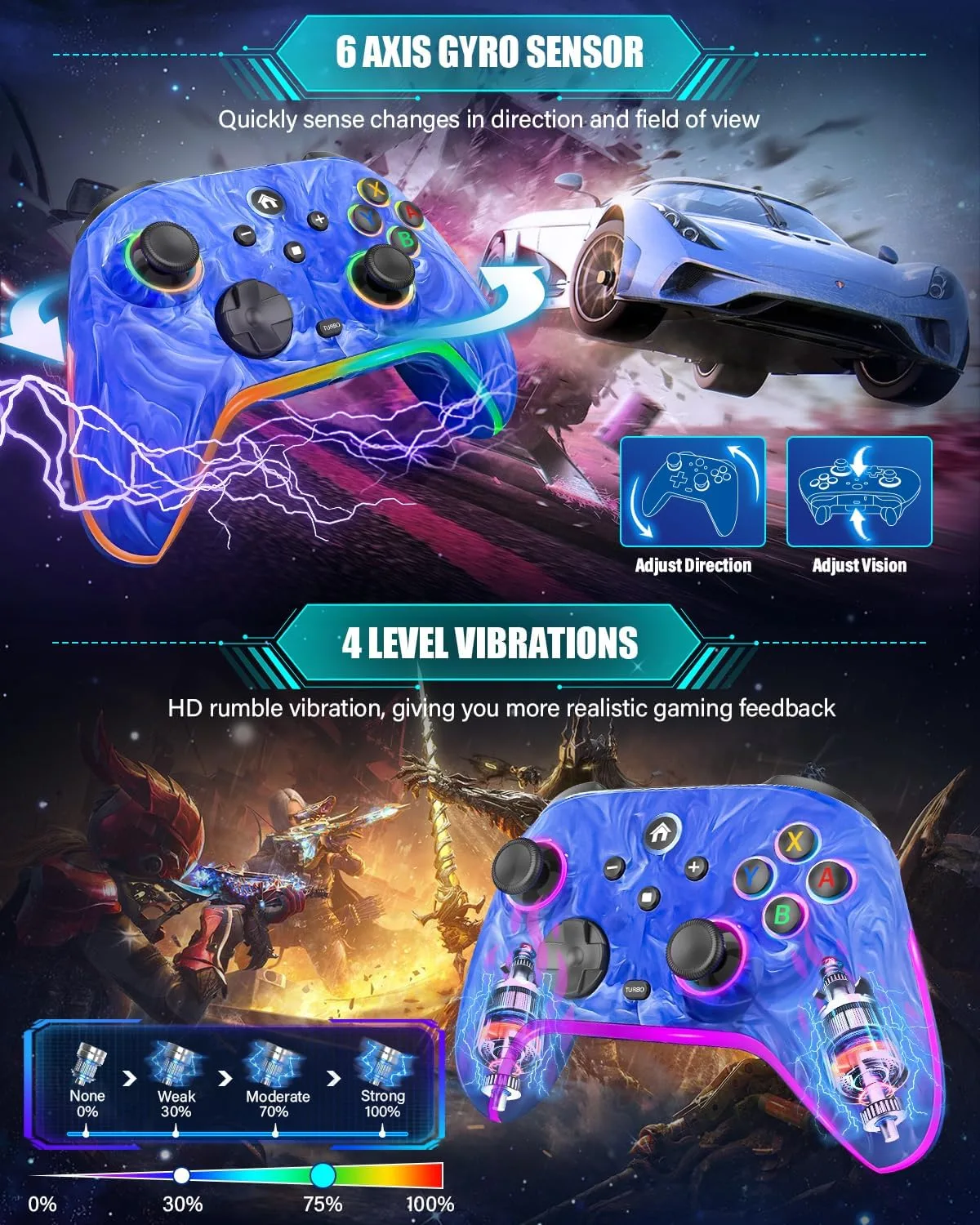Wireless Switch Controllers for Nintendo Switch/Lite/OLED/Switch 2, 1200mAh Rechargeable Pro Controller, 10 Colors LED Light up, Switch Turbo Remote with Vibration/Motion Control/Turbo/Gyro/Wake up