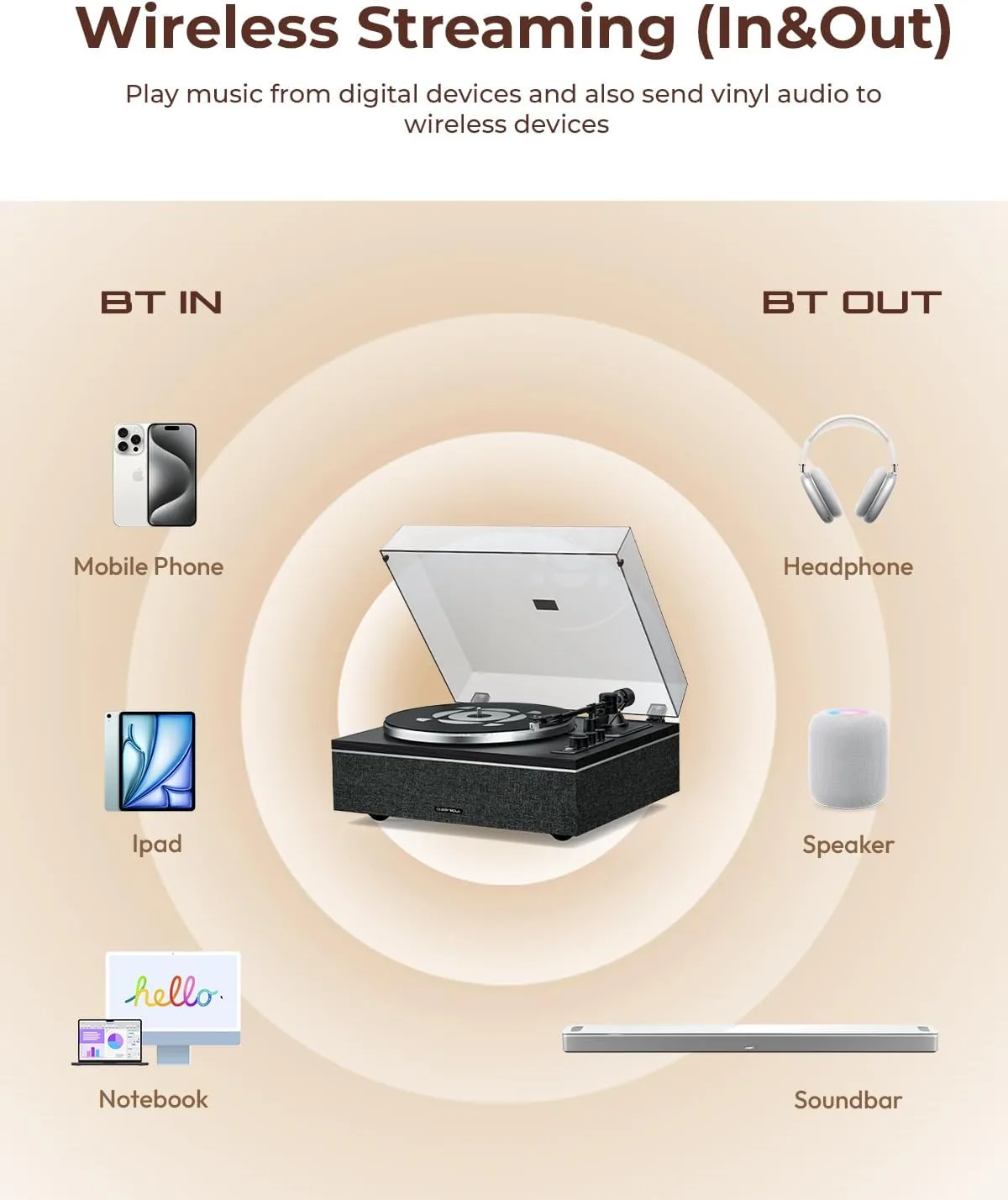 Qlearsoul ONE-S Vinyl Record Player with Bluetooth Input/Output