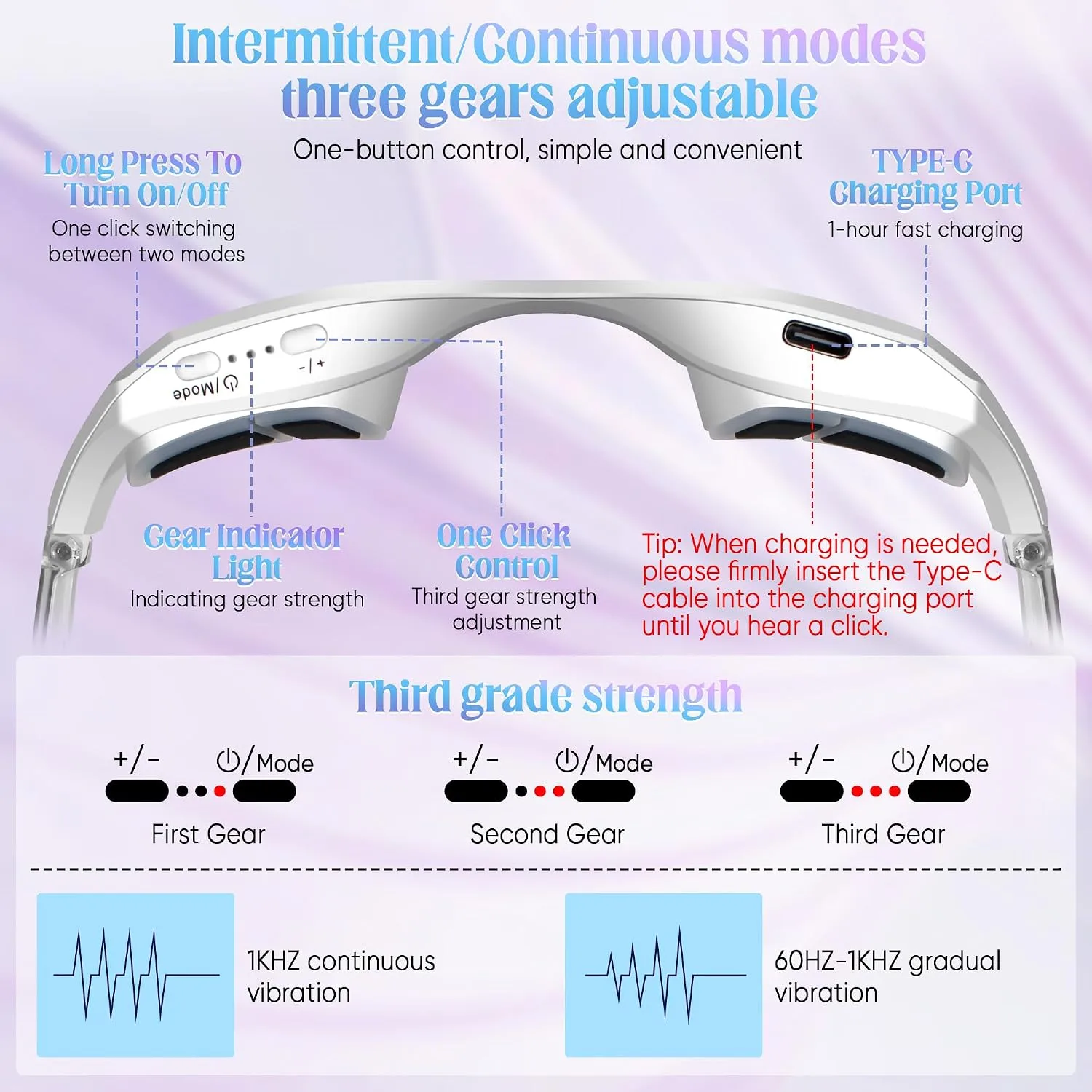 Under-Eye Light Therapy Device for Eye Bags, Dark Circles & Fatigue, White