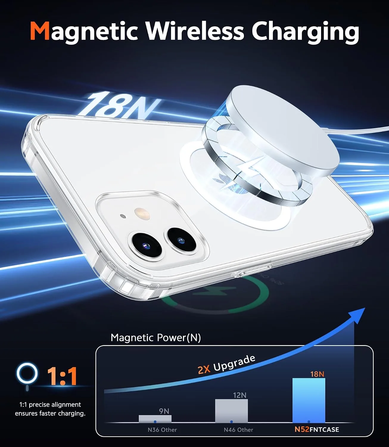 FNTCASE for iPhone 12 Case Clear iPhone 12 Pro Case Compatible with Magsafe